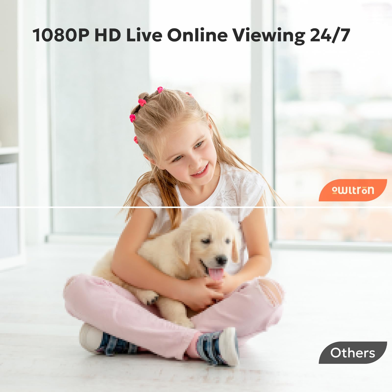 Owltron Caméra de sécurité intérieure panoramique 2,4 G pour Moniteur de bébé - Caméra de sécurité pour Chien avec Vue rotative à 360 °, Audio bidirectionnel, détection Intelligente, Vision Nocturne