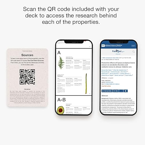 Miniatura 5 de Food Over Drugs: The Card Deck | Papel reciclado de primera calidad, baraja de hierbas educativas de 50 alimentos y plantas medicinales para