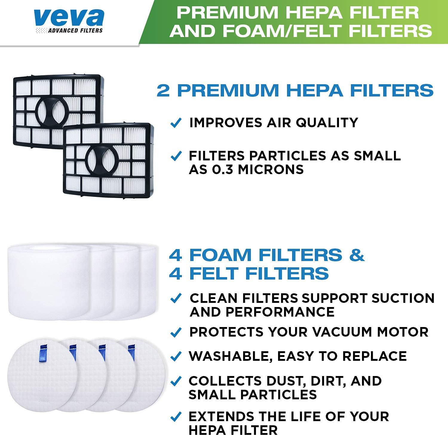 Successor Handheld Vacuum Filter Pack for Cordless Handheld Vacuum Cleaner