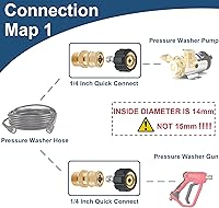 Vista 4 de Pressure Washer Quick Connect Fittings, M22 14mm to 1/4 Inch Quick Connect Pressure Washer Adapter Set, 4 Pieces