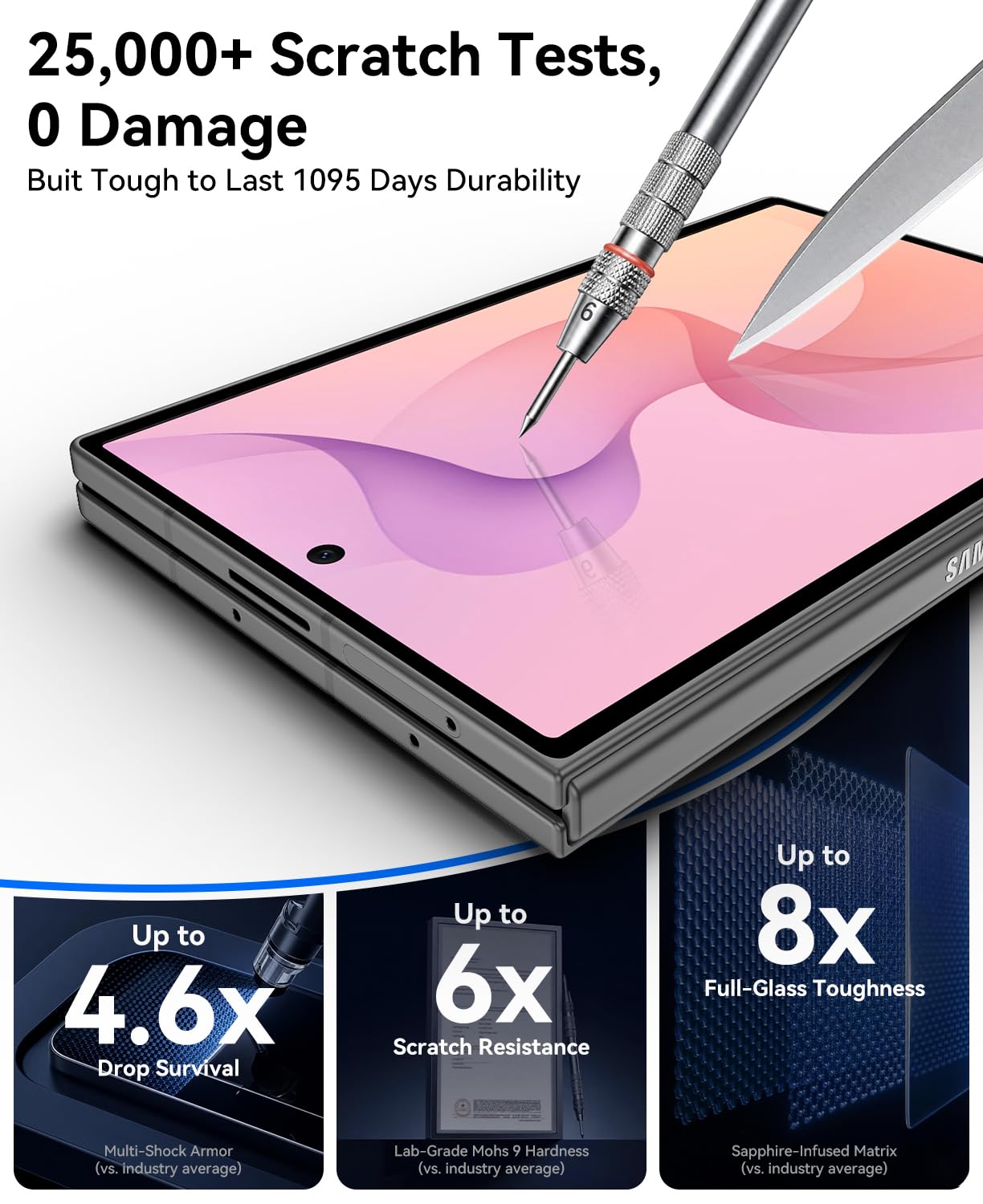DABEN Tempered Glass For Samsung Galaxy Z Fold 8 — Amazon image 4
