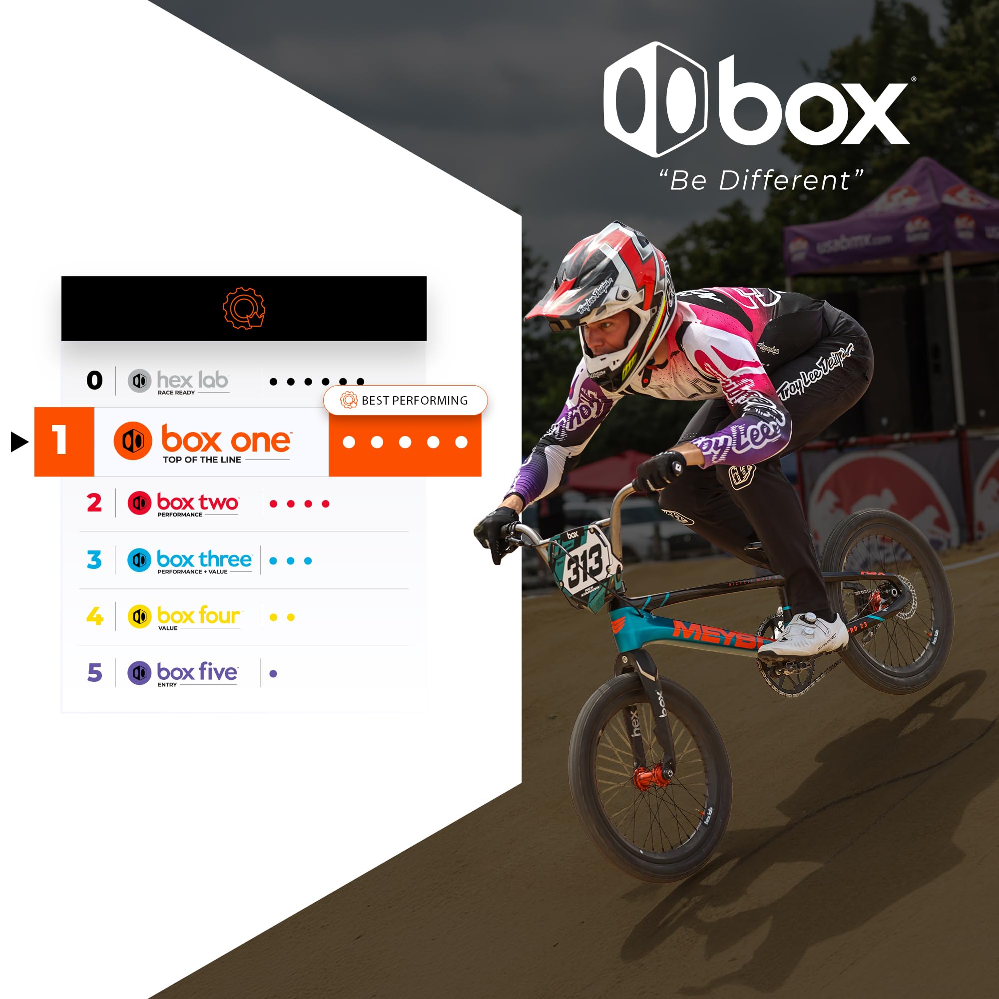 Cycle Group BX-BL130DIMN-RD - Palanca de Acceso Corto Genius