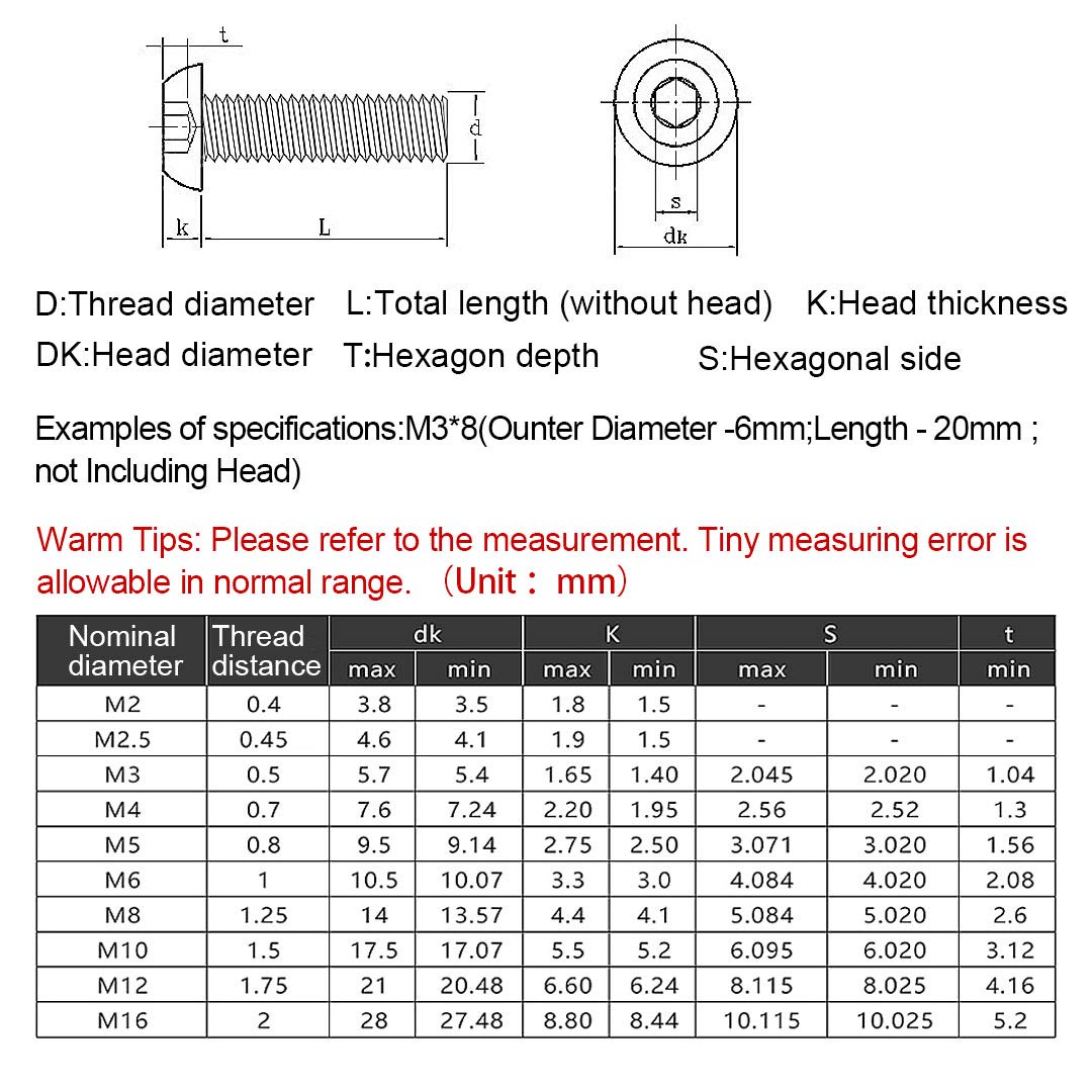 Dreneco Button Head Bolts 12.9 Grade High Tensile Dome Allen Head Machine Screws, M8×35mm,5 pcs - Image 2