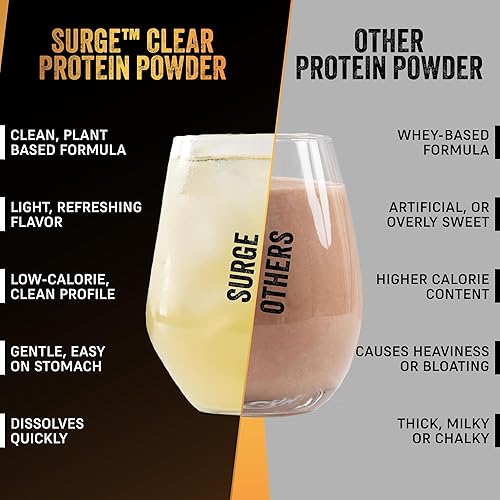 Miniatura 6 de VEGAIN PRO-Surge Polvo de proteína transparente, sabor a piña y mango, 16.01 oz, 30 cucharadas, 0.88 oz de proteína a base de plantas, sin azúcar,