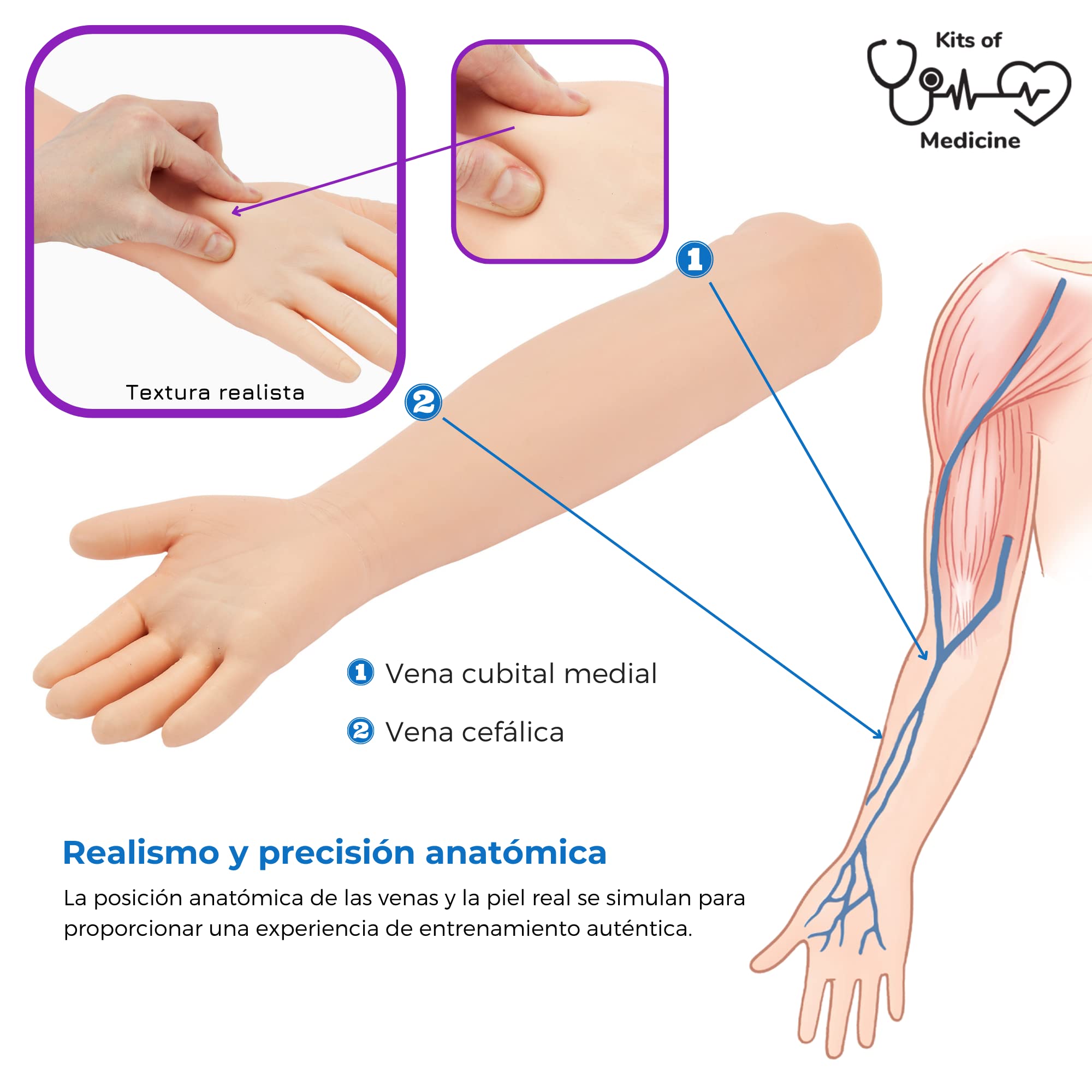 Kit de Flebotomía | IV (intravenoso), Venopunción, Práctica de Flebotomía | Regalo Perfecto de para Estudiantes de Medicina y Enfermería | Equipo Completo de Flebotomía con Suministros | USO EDUCATIVO