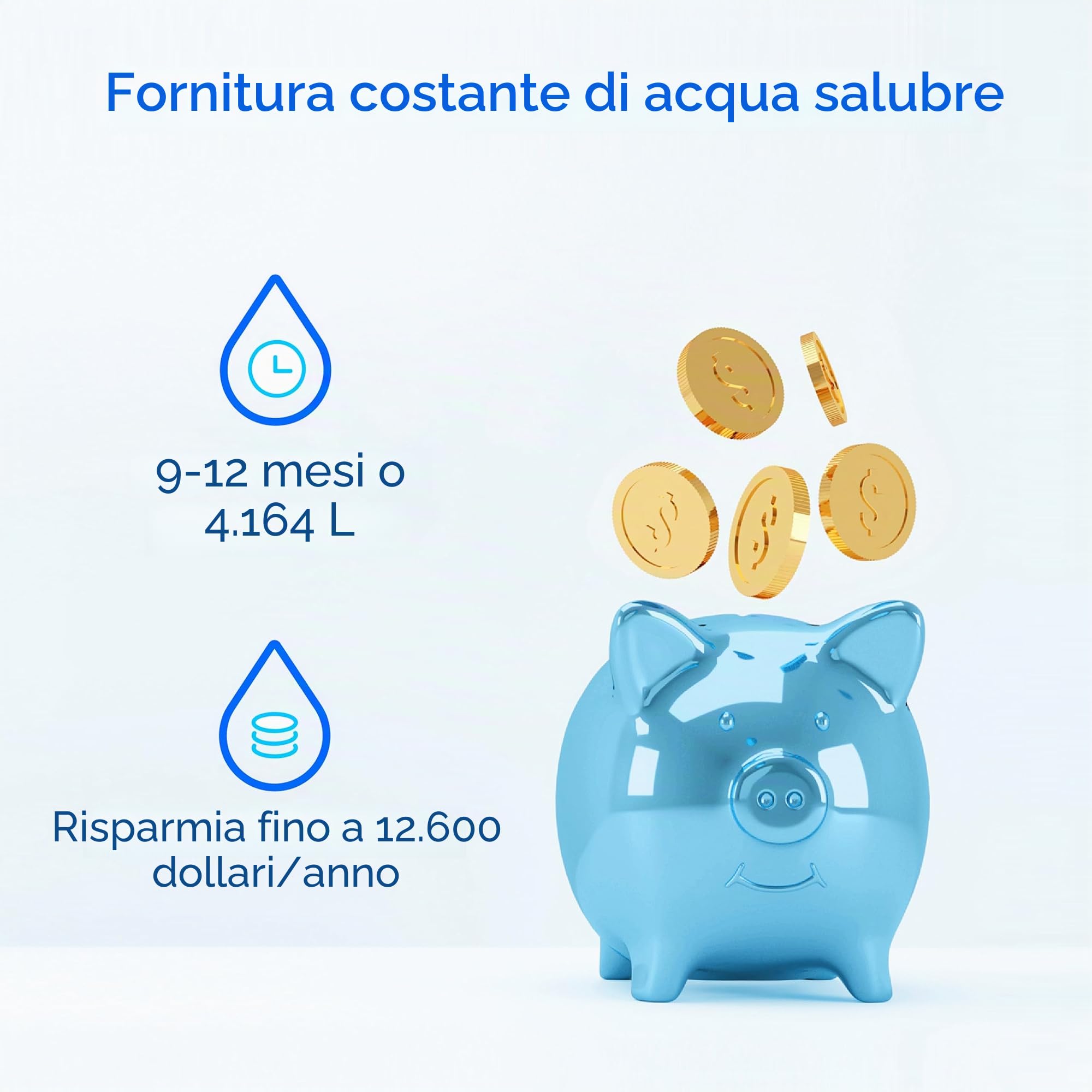 Waterdrop Remineralizzazione Filtro dell'acqua in Linea, 1/4" Quick Connect Post Filter per Sistema di Filtraggio ad Osmosi Inversa RO, Ripristino dei Minerali Essenziali (2)