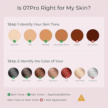 Finequin Laser Hair Removal for Women & Men, 45F Ice-Cooling Contact, Safe & Virtually Painless Alternative to Salon IPL Hair Removal Device, Long-Lasting Hair Removal from Home, with Razor & Glasses