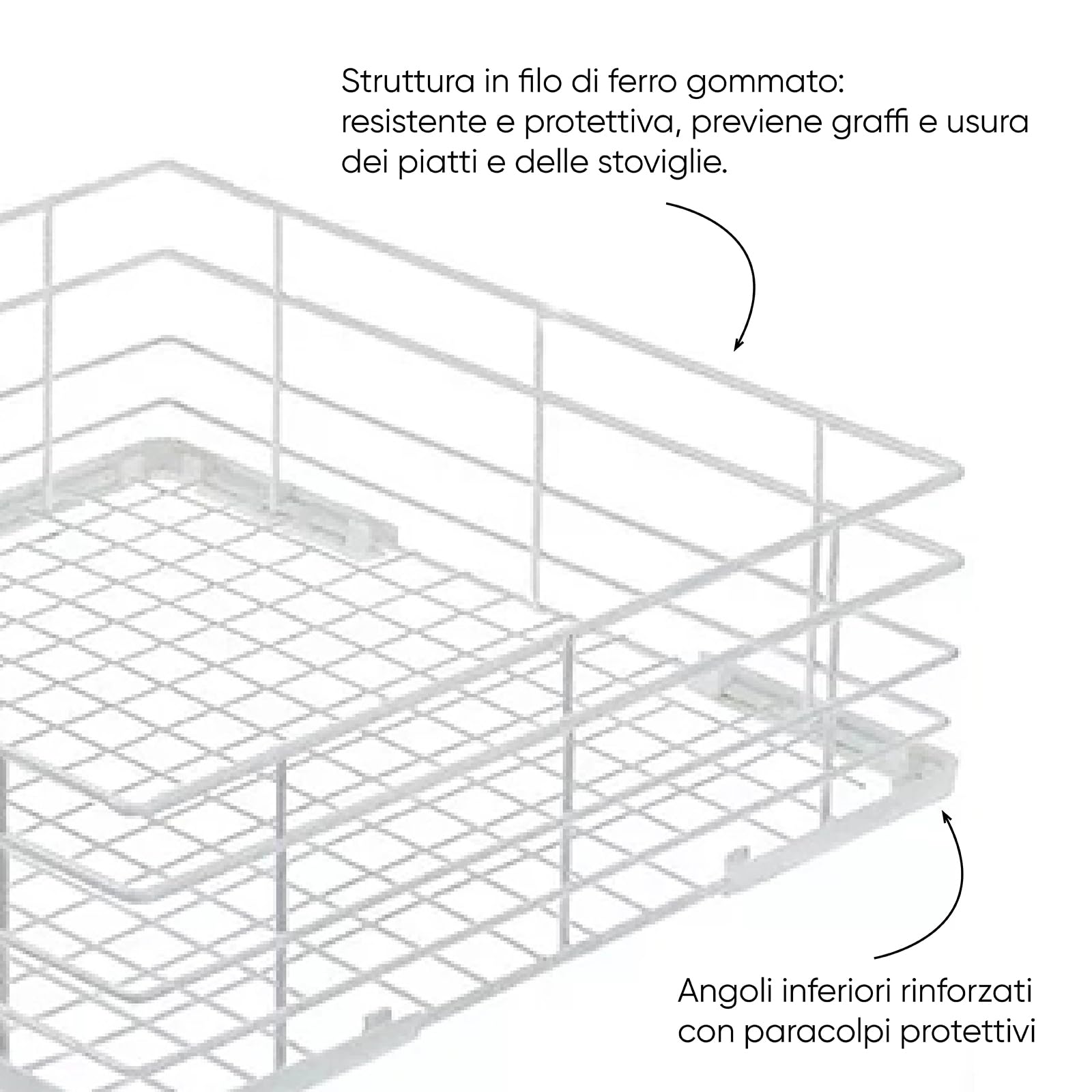 SENO & SENO Universal-Spülmaschinenkorb 50 x 50 x 10 cm aus gummiertem Draht – mit Schutzumrandung – robust, sicher, hergestellt in Italien – für effiziente und organisierte Wäsche