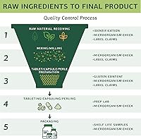 Vista 8 de Proceso Estándar - Enzycore - 150 Cápsulas