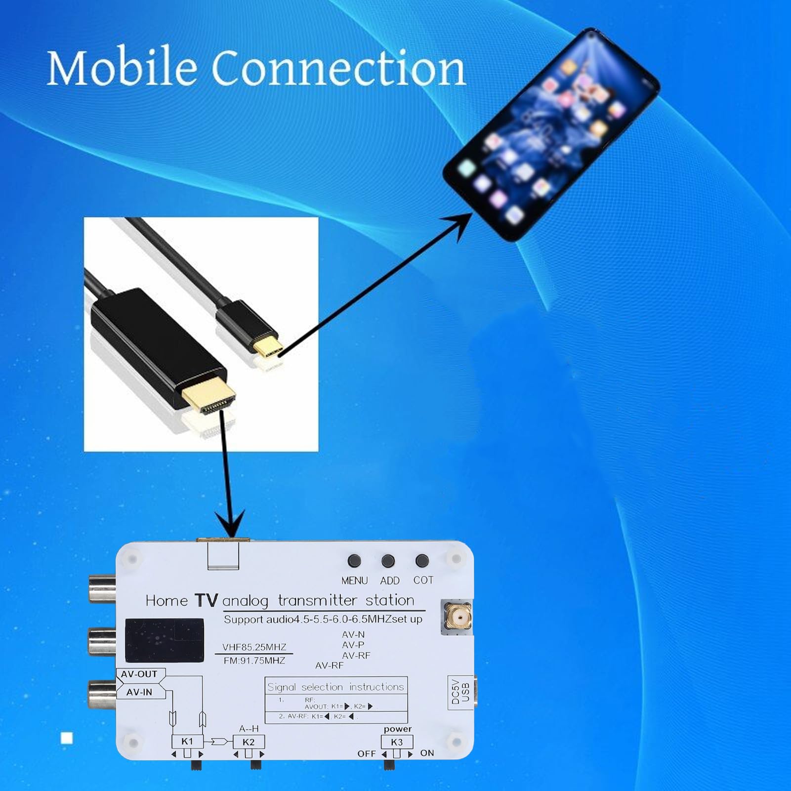 Convertidor a coaxial, transmisor AV 1080P de Alto Rendimiento para transmisión de señal de TV doméstica, admite múltiples Fuentes de Entrada.