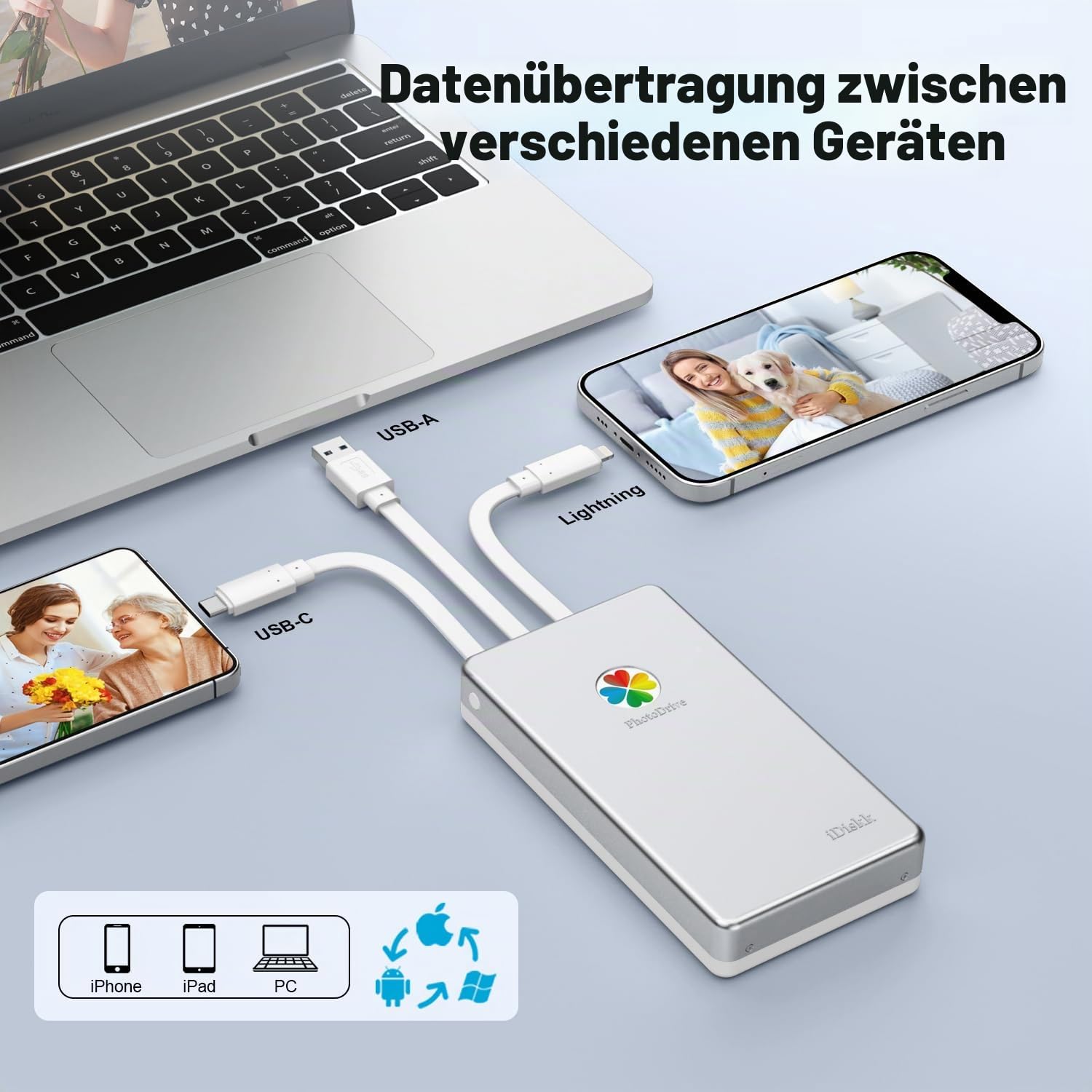 iDiskk Externe Festplatte für das iPhone, 500GBvon Apple zertifizierte Festplatte, automatische Sicherung von Fotos Videos und Dateien,tragbarer Fotospeicher für iPhone17/16/15,iPad,Android,Mac und PC