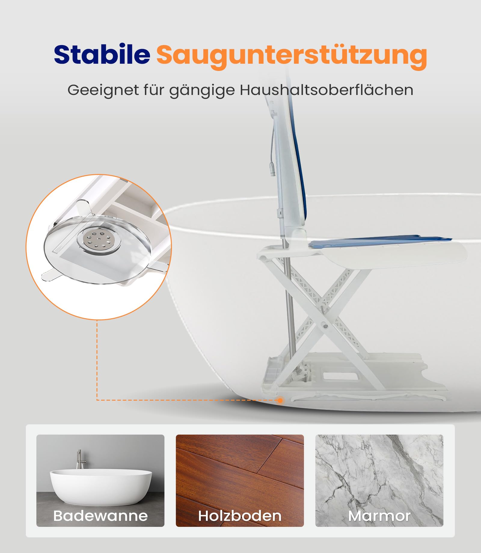 VOCIC AX07 Badewannenlift, Badewannenlifter für Senioren elektrisch, Badewannensitz mit wasserdichtem Motor, Aufladbare Handsteuerung und Saugfüße, Badewannen Einstiegshilfe, belastbar bis 136 kg