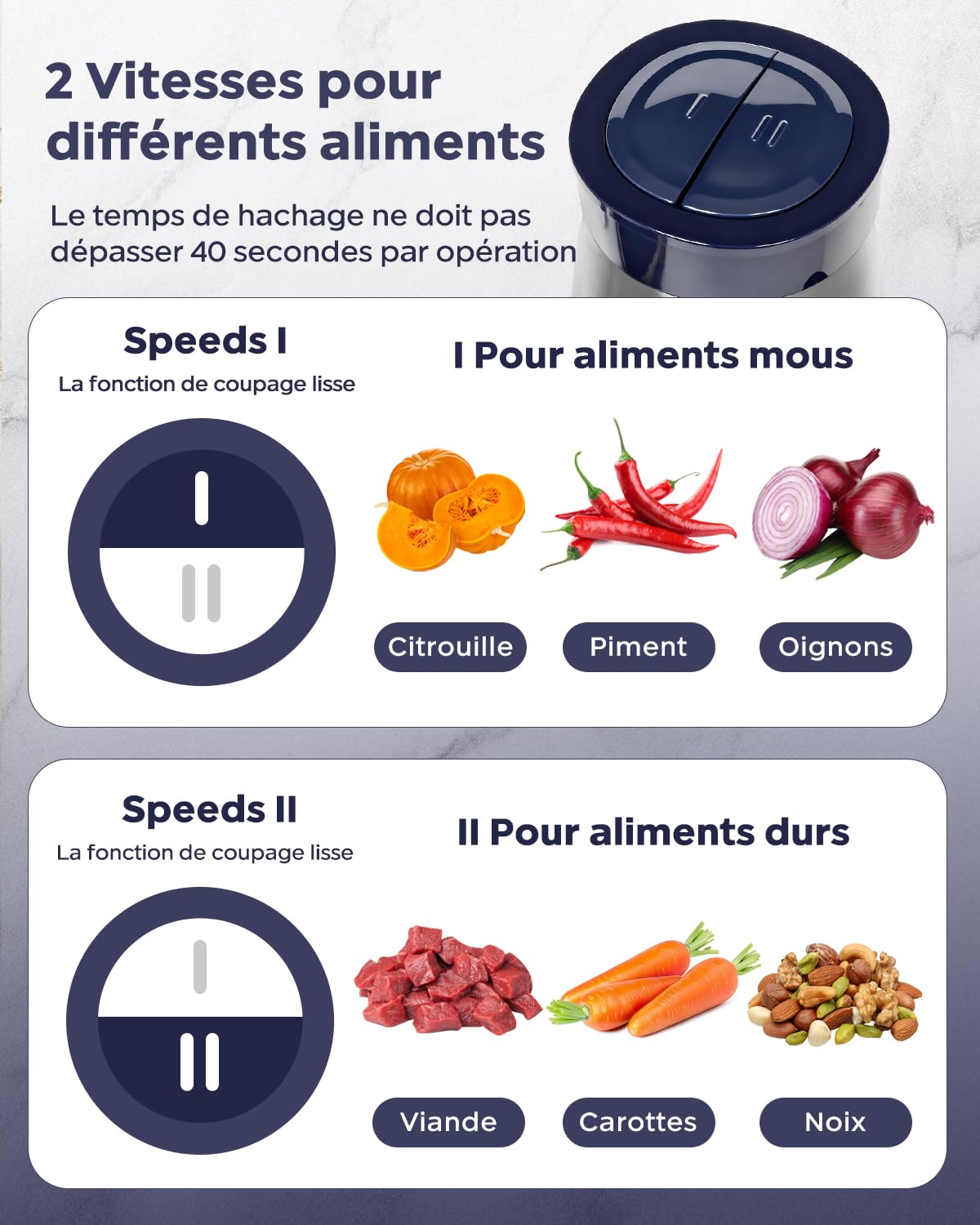 Bear 2L+1.8L Hachoir à Viande Électrique Verre + Acier Inoxydable 600W 2 Vitesses Hachoir avec 4 Lames en Acier Inoxydable et Hachoir à Viande, Hachoir à Viande, Nourriture Bébé, Fruits Légumes