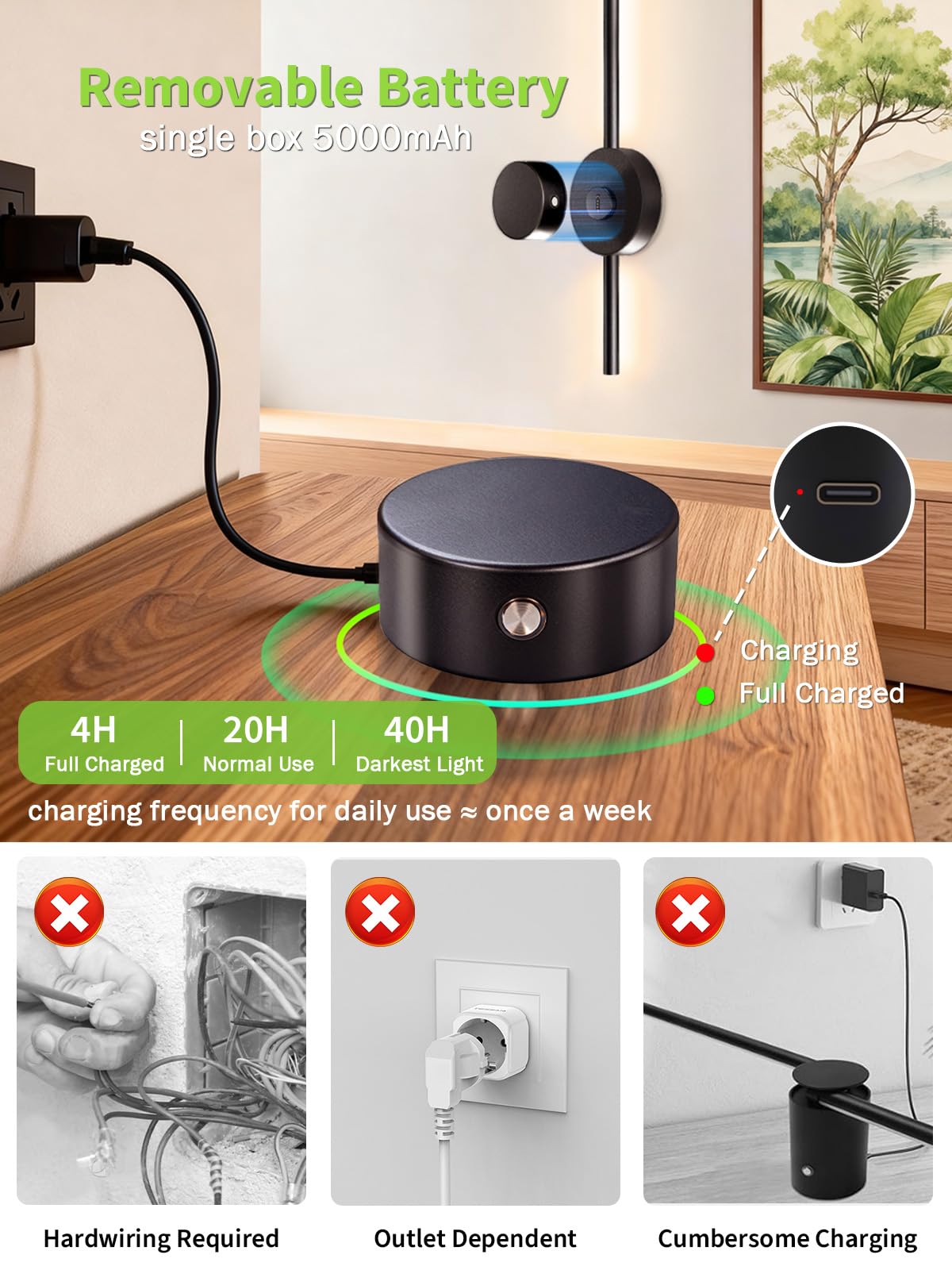 Kabellose Wandleuchter 2er Set, Wiederaufladbare Wandleuchten, Batteriebetrieben 5000mAh, 3 CCT Dimmbar, Timer Fernbedienung Wandlampen für Schlafzimmer, Wohnzimmer (70.1 cm Schwarz)