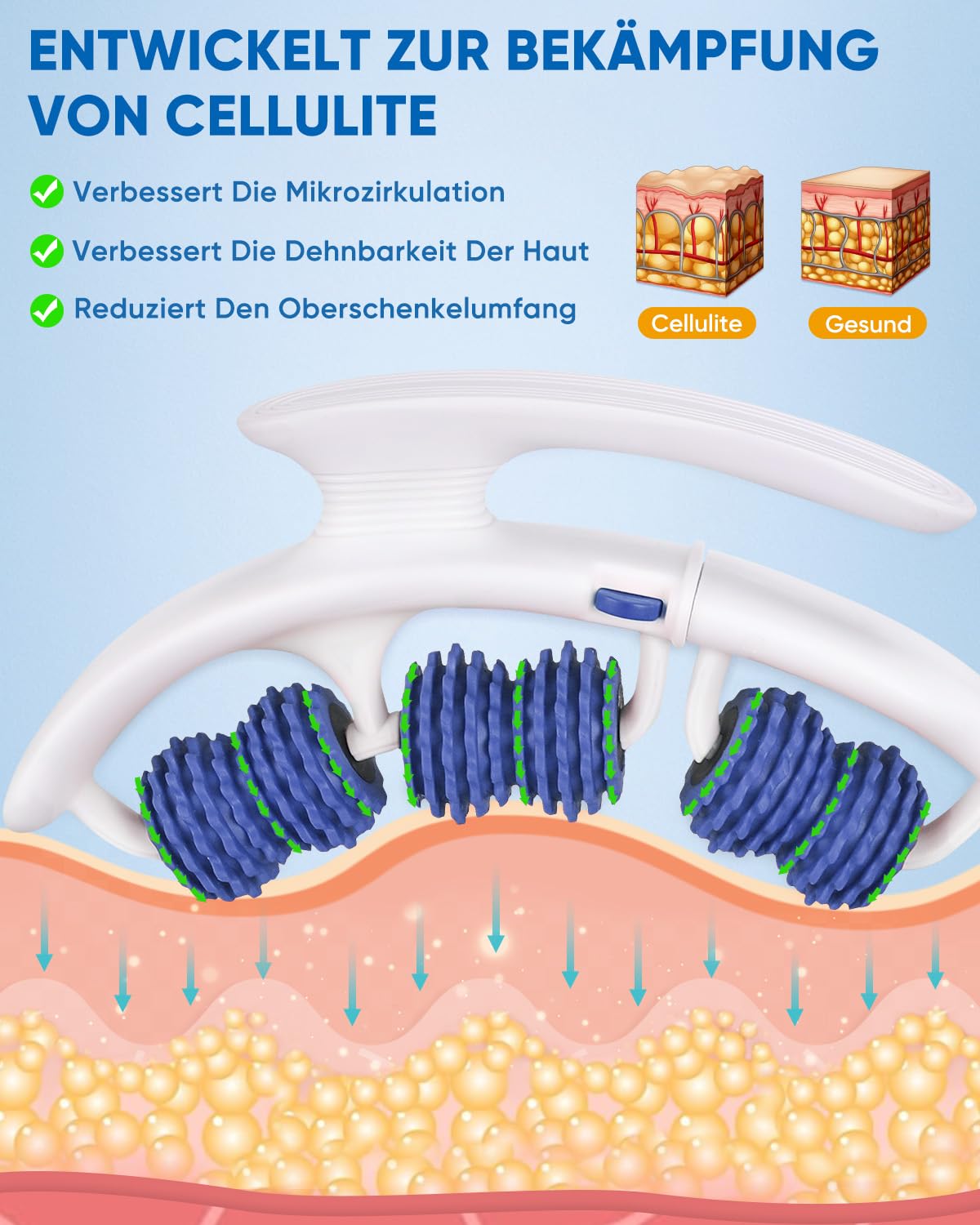 Neu Beine Roller Cellulite MassagegeräT, 14 Rolle Anti Cellulite Oberschenkel, 360° Massageroller Beine Mit Griff, Bein Massage Faszienrolle für Lipödem, Lymphdrainage, Circular Leg Clamp Massage