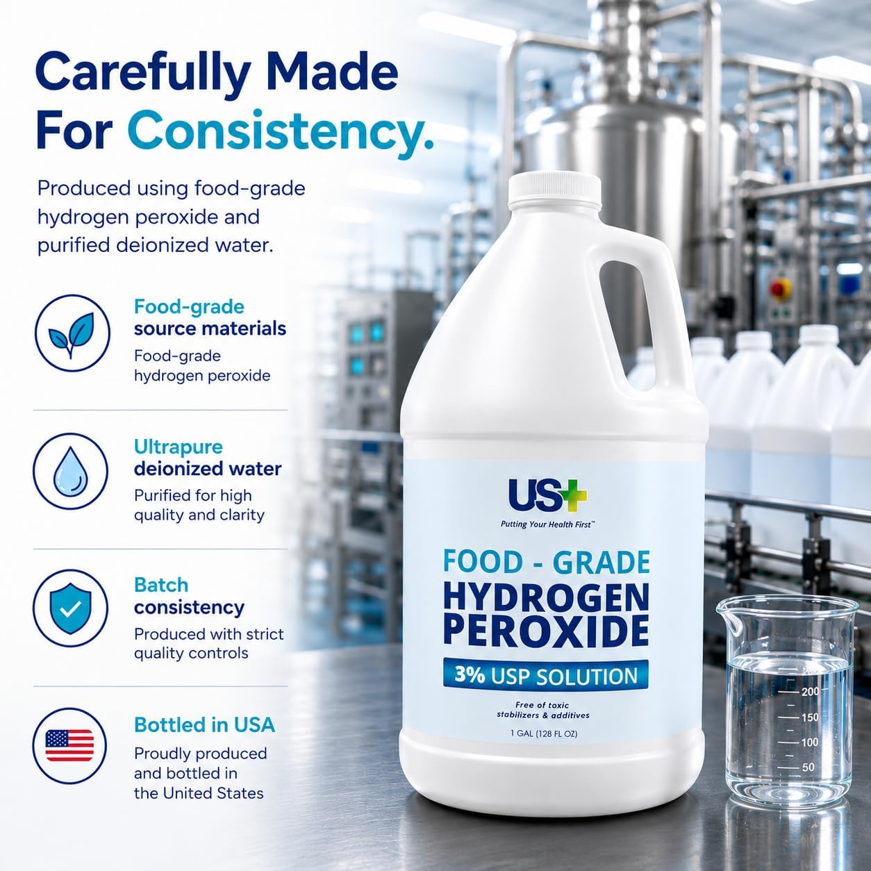 US+ Hydrogen Peroxide 3%, Food Grade, USP - Made in USA, 1 Gallon image 4