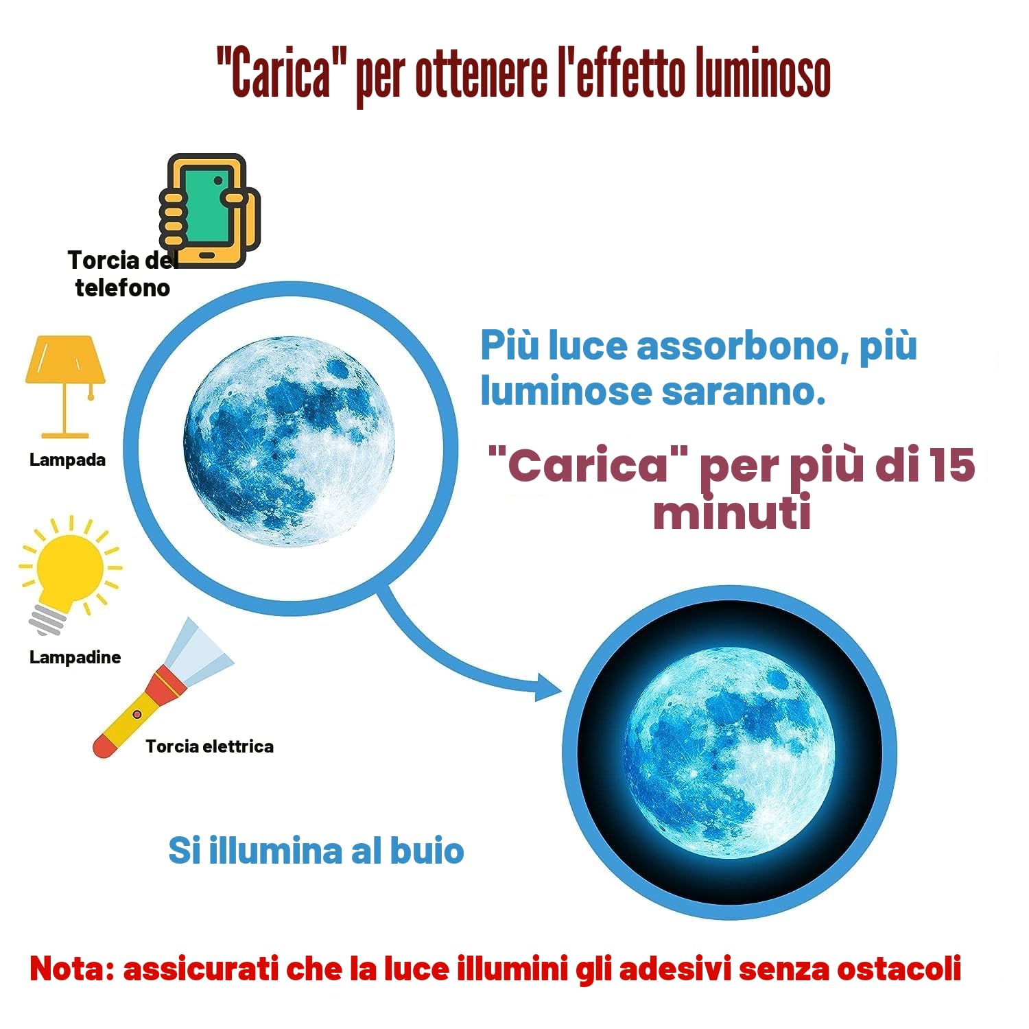 Adesivi Murali Stelle Fluorescenti 512 Pezzi Decorazione per Cameretta