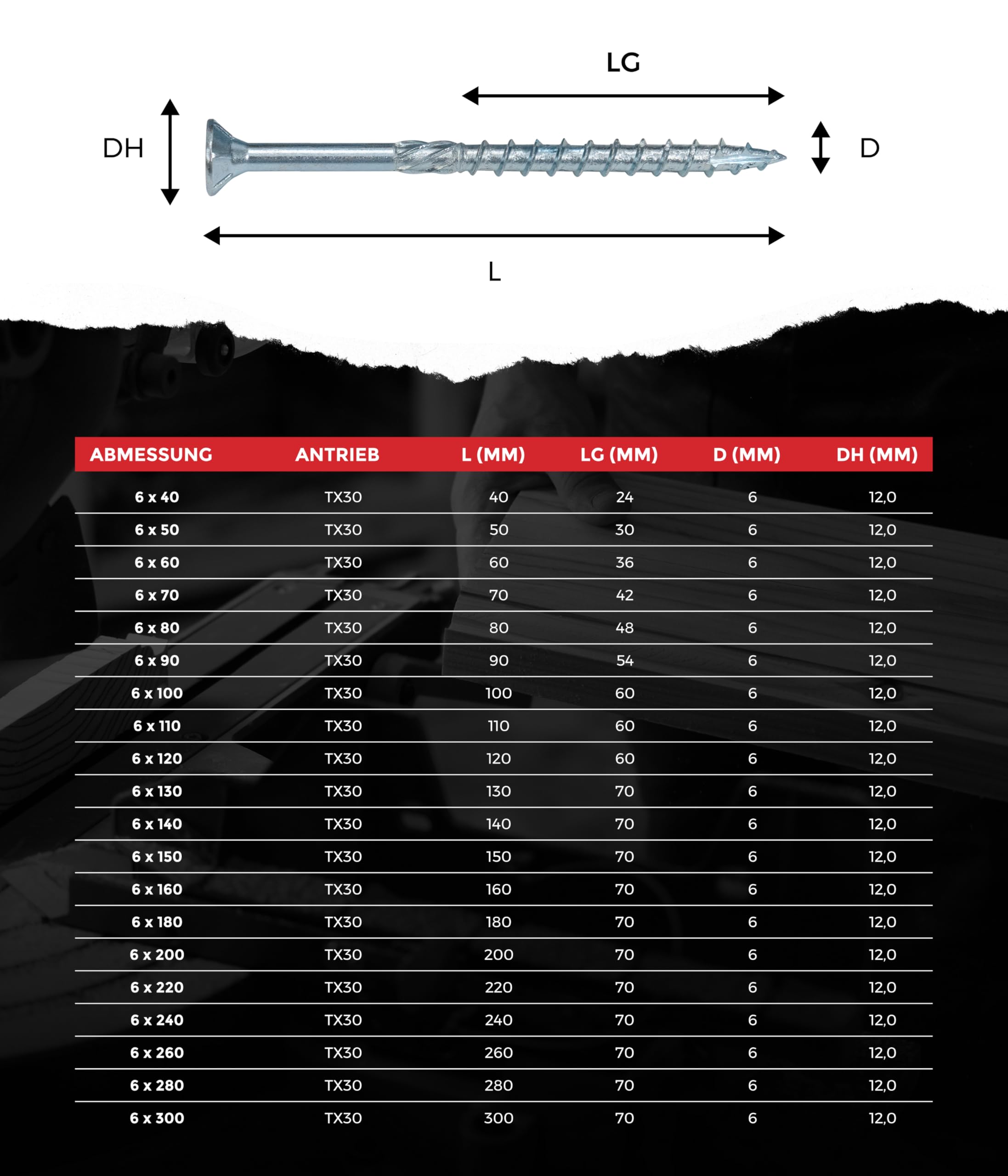 SCREW REBEL® Holzbauschrauben 6,0x200 mm [100 Stück] – Spanplattenschrauben hell verzinkt mit Reibteil & Cut-Spitze – TX30 Antrieb – Holzschrauben mit ETA-Zulassung – CrVI-frei & korrosionsbeständig