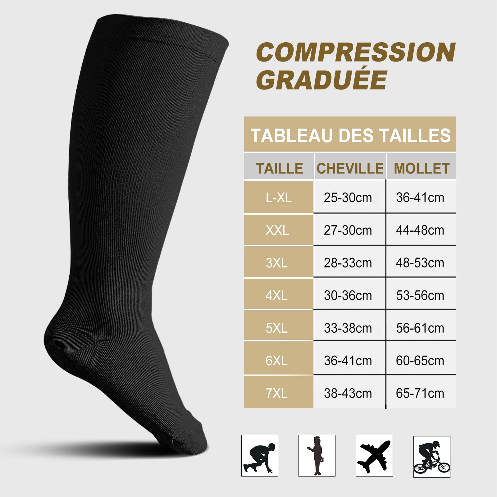 Bas de Contention Femme Homme: Chaussettes de Contention Compression Grande Taille Gros Mollet 20-30mmhg pour Infirmiere Running Sport Voyage Grossesse 3 Paires
