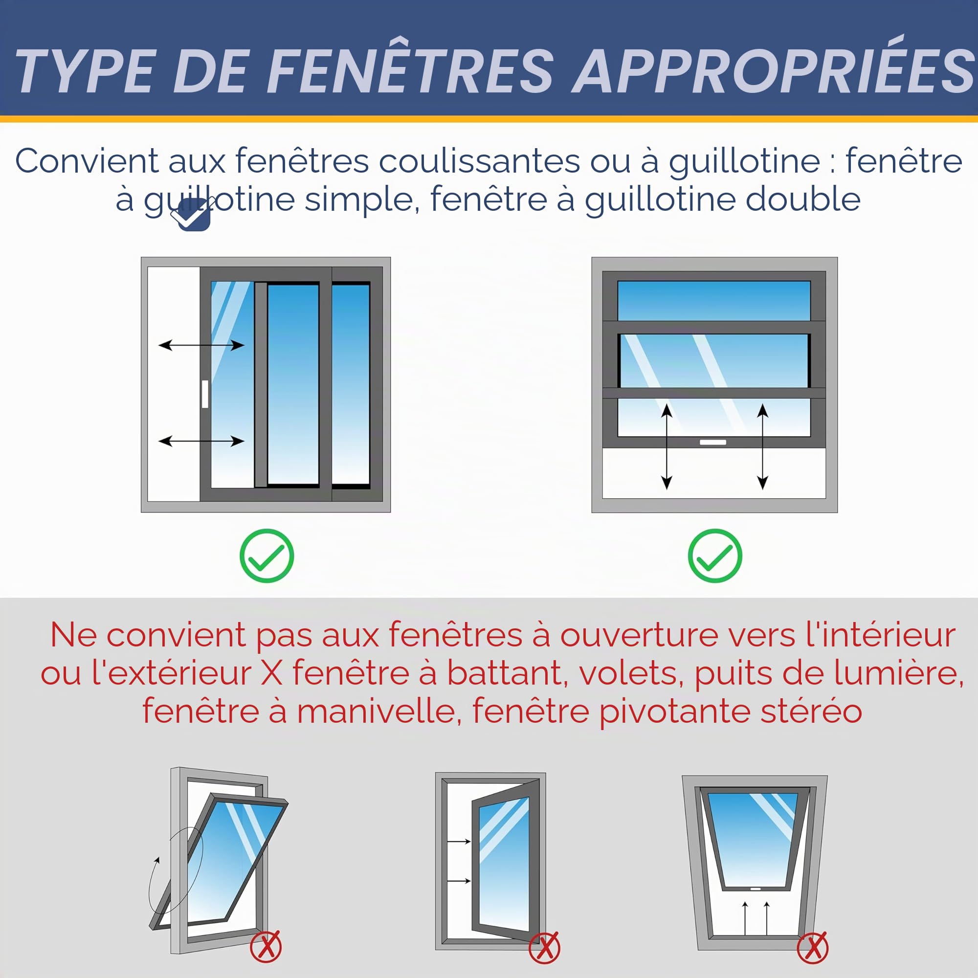 Loviga Kit d'étanchéité pour fenêtre de climatisation portable, effet d'étanchéité 100 % pour AC et sèche-linge, réglable 23 x 162 cm, imperméable et facile à installer