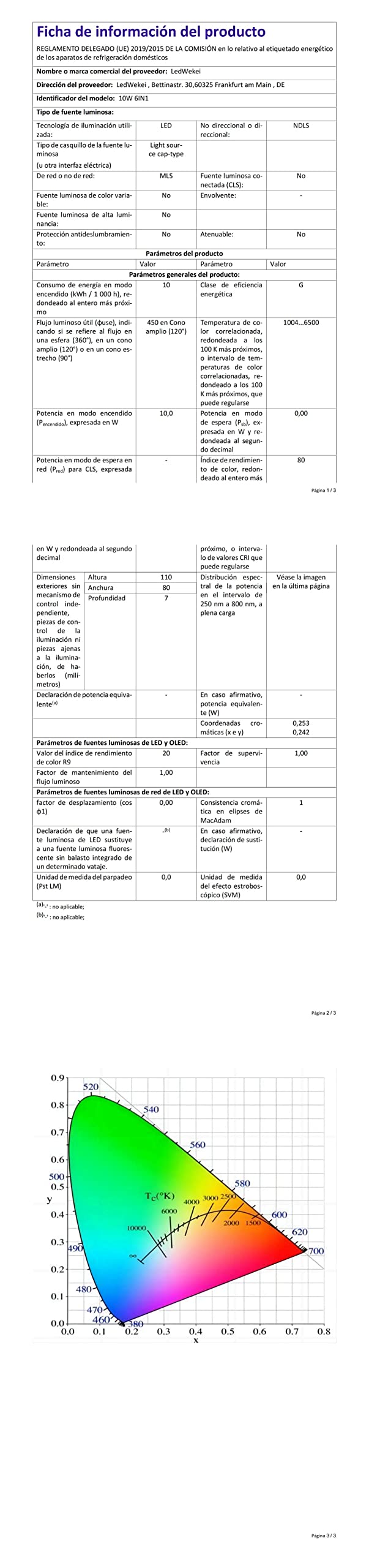 Paquete de 20 Cuentas RGBWA + UV 6IN1 de 15W, Chip y Bombilla de Lámpara para Luces de Escenario