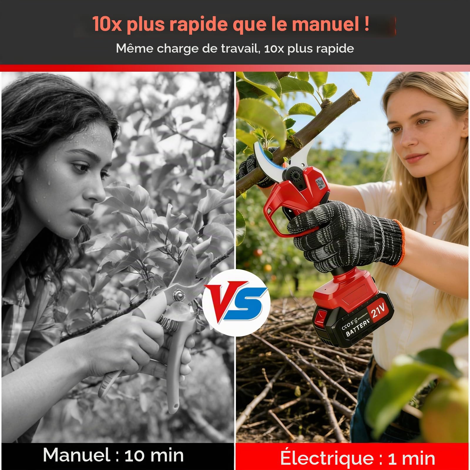 Sécateur Électrique 50mm 730W Brushless 2x 4000mAh