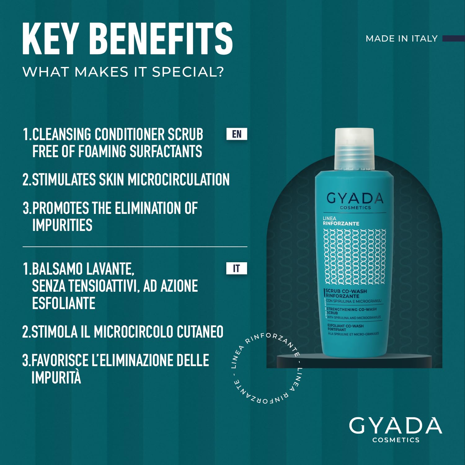 Gyada Cosmetics, Scrub CoWash Rinforzante con Spirulina, Detergente ed Esfoliante, con Microgranuli Vegetali di Nocciole e Mandorle, per Lavaggi Frequenti e Delicati, con Avena e Ginseng, 200 ml