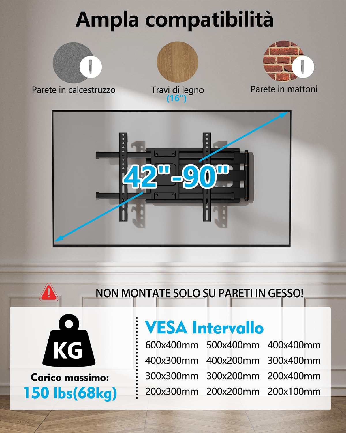 FORGING MOUNT Supporto TV a parete regolabile in altezza con braccio articolato lungo da 920 mm per schermi piatti da 42-90 pollici fino a 68 kg, inclinabile/orientabile/girevole, Max VESA 600x400mm