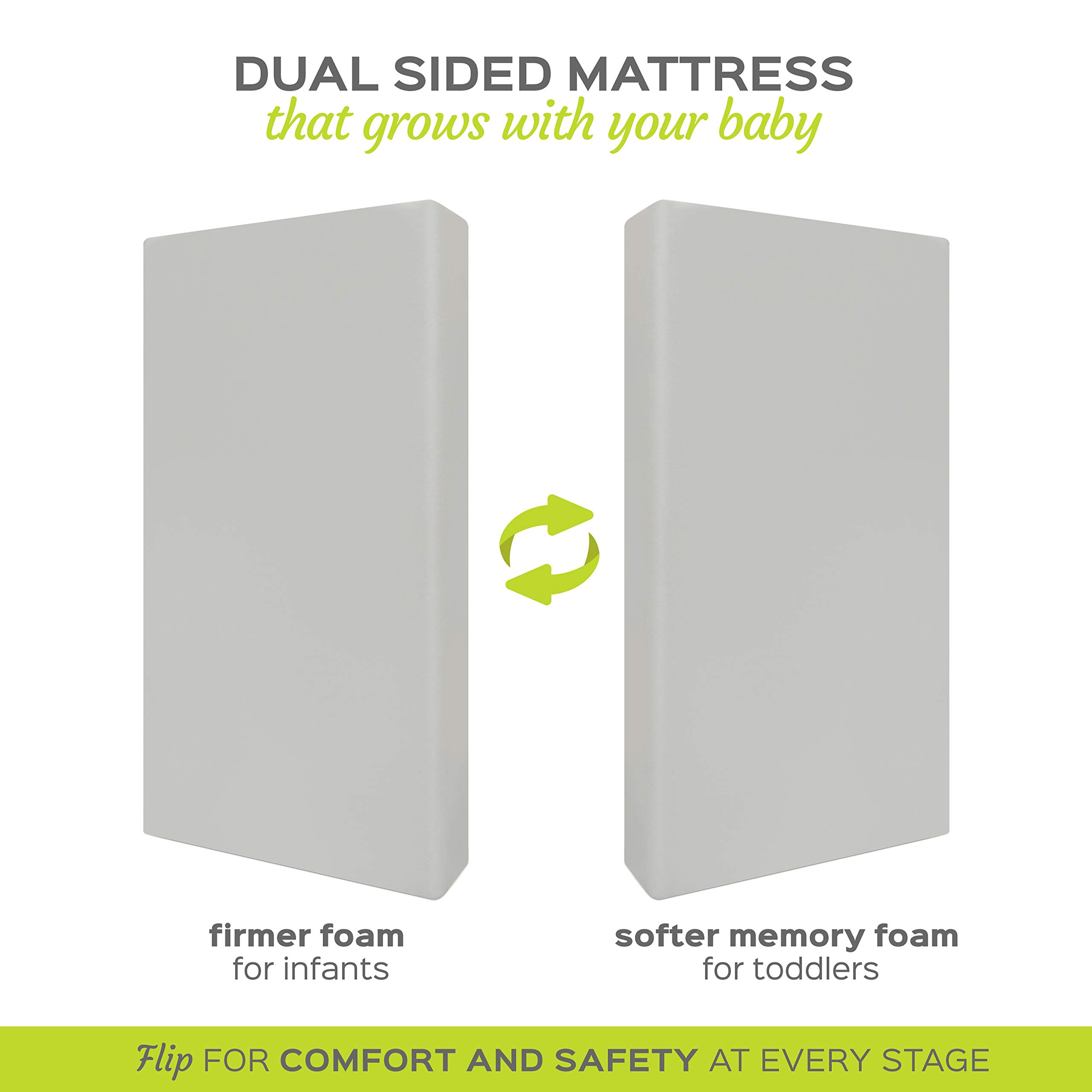 milliard dual comfort crib mattress