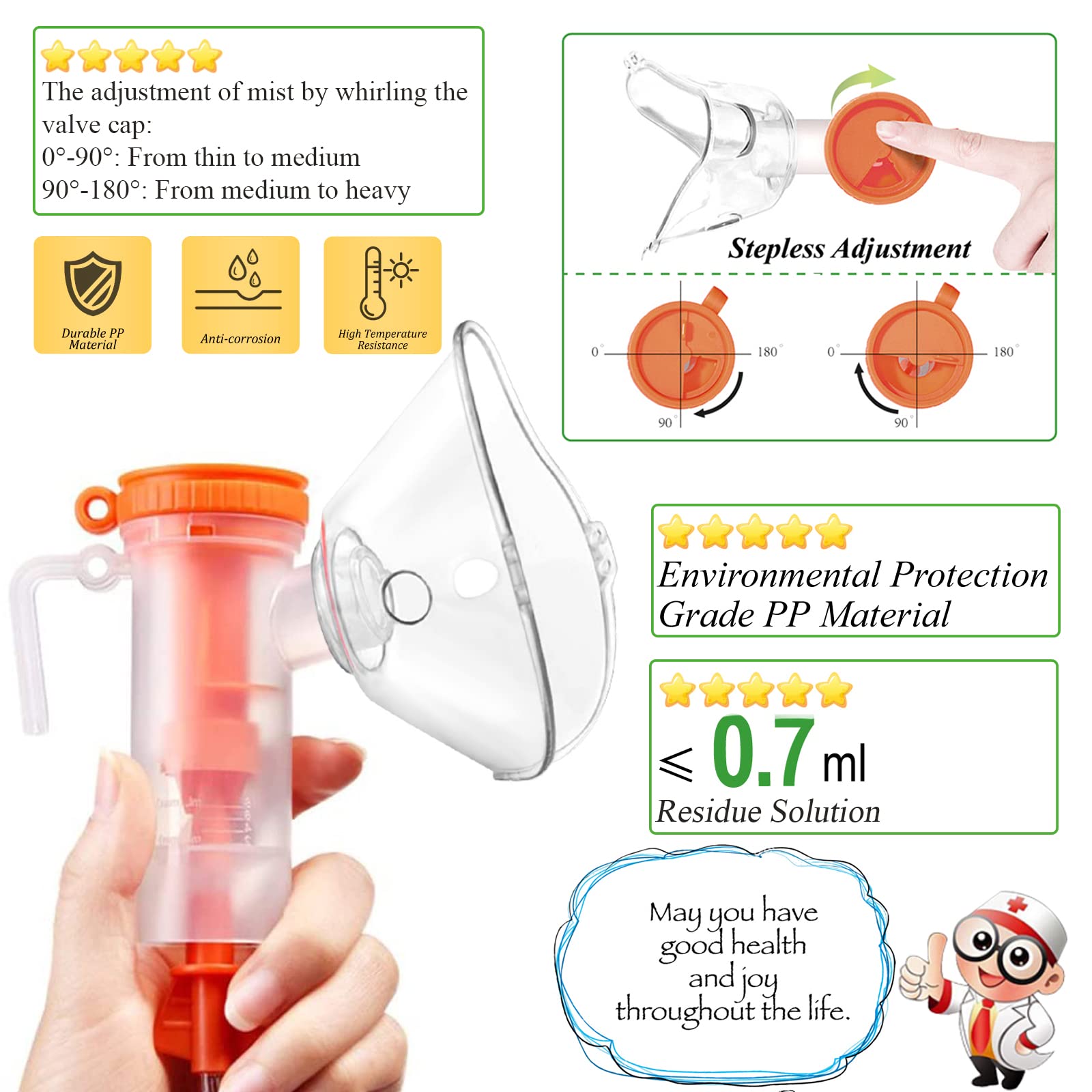 Jet Nebulizer, Tabletop Nebulizer Machine for Adults, Compressor