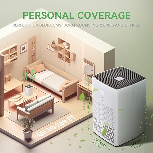 Miniatura 3 de Purificador de aire compacto para espacios pequeños, filtración HEPA verdadera, funcionamiento silencioso, portátil y eficiente energéticamente,