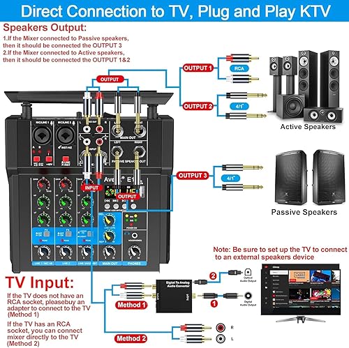 Miniatura 7 de Aveek Amplificador mezclador de audio de 150 W x2, 4 canales con micrófono inalámbrico dual, consola de placa de sonido MP3, entrada digital USB