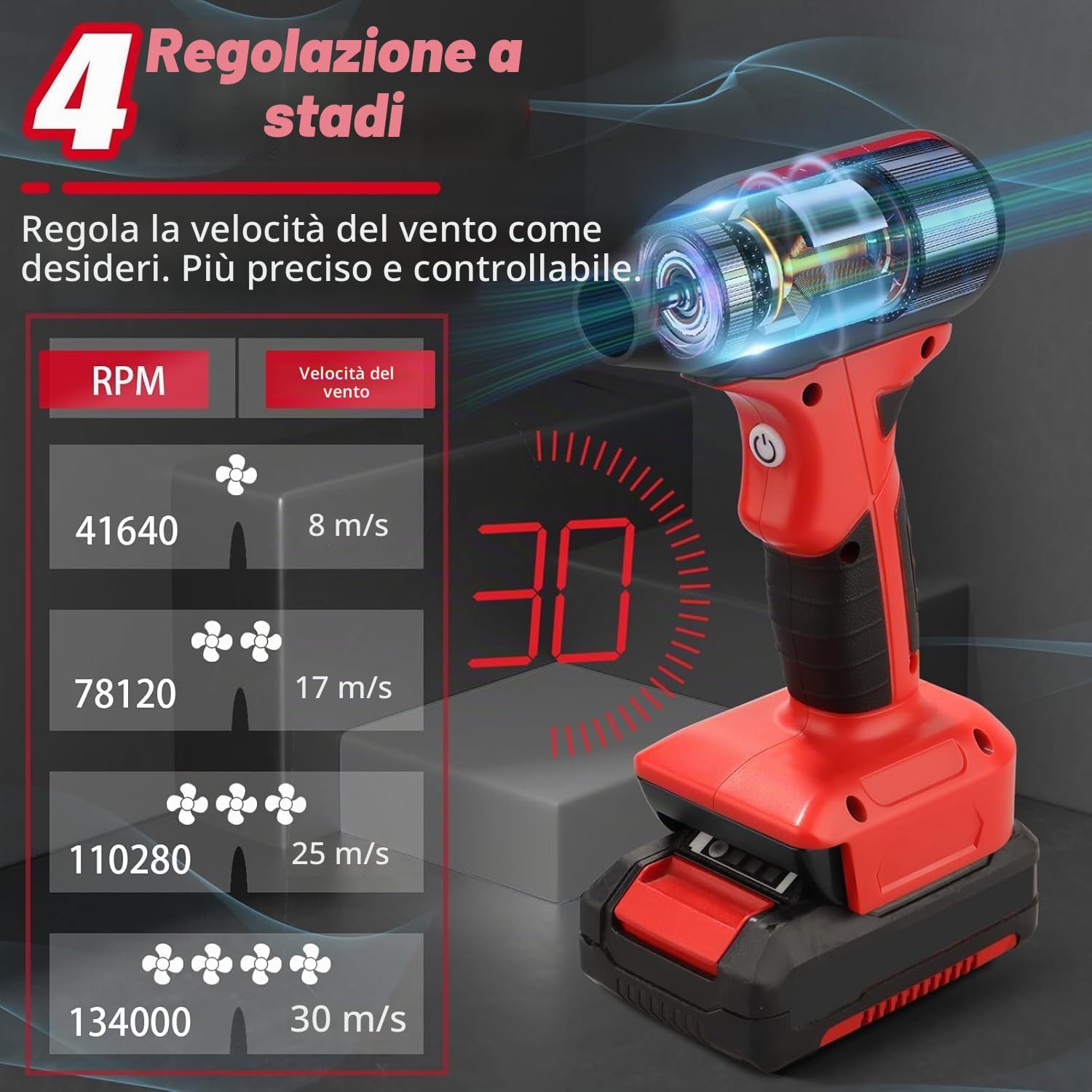 Compatibile con batteria Einhell