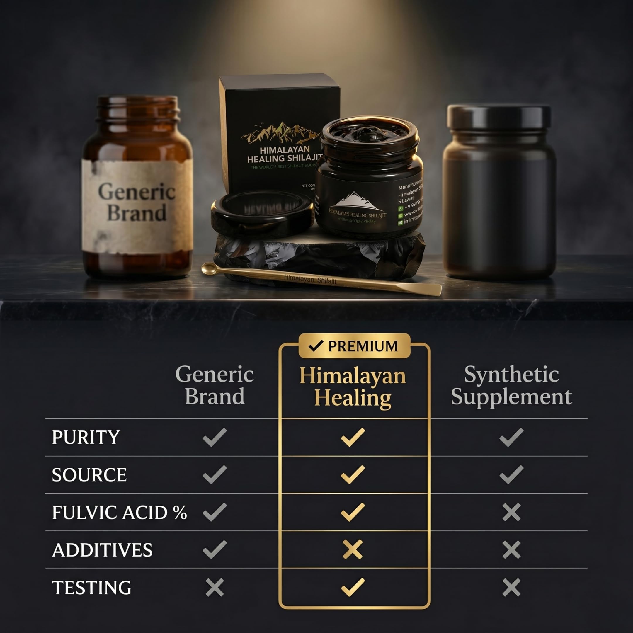 Gold Grade Himalayan Shilajit Resin For Men & Women | 500MG Max Potency | Lab Tested 100% Organic Shilajit With 85+ Trace Minerals & Fulvic Acid For Focus, Energy And Immunity 30 Gram — Amazon image 7