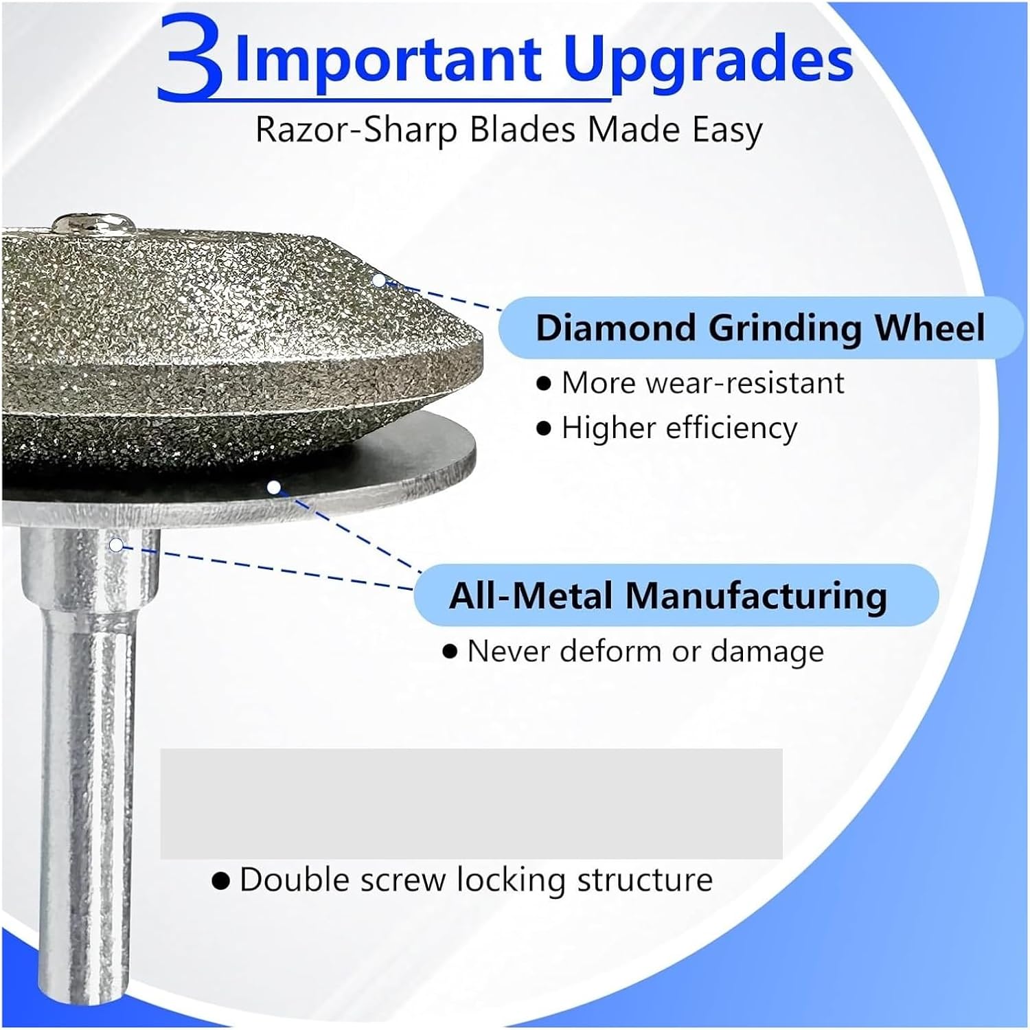 Lawn Mower Sharpener Blade Garden Tool Electric Hand Drill Metal Sharpener Lawn Mower Accessories Parts Metalworking
