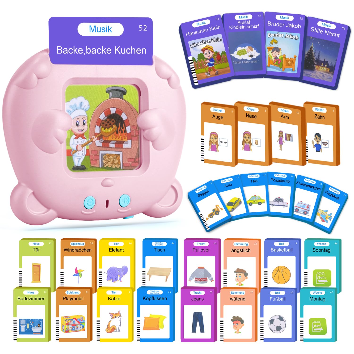 AHJ 510 Wörter Sprechende Lernkarten Deutsch, 255 Blätter, Flash Karten Deutsch, Interaktives Sprachspiele Deutsch Interaktives Lernkarten für Kinder ab 2-6 Jahr