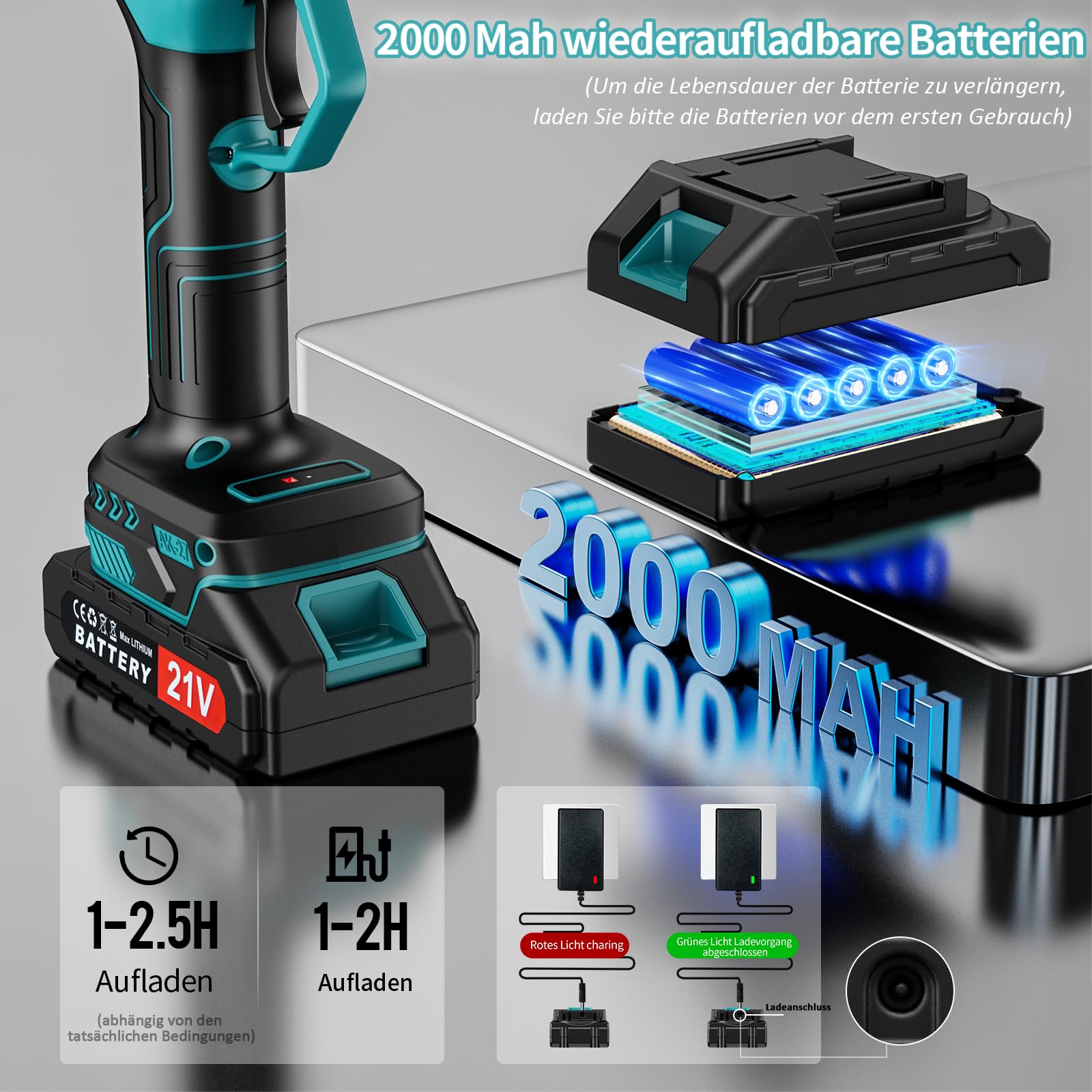 Tijeras De Podar Electricas Con Pantalla Lcd,Podadora Electrica Con Con Diámetro De Corte De 25mm, Tijera Electrica Con Cargador 2 Baterías De 2000mah Y Motor Sin Escobillas
