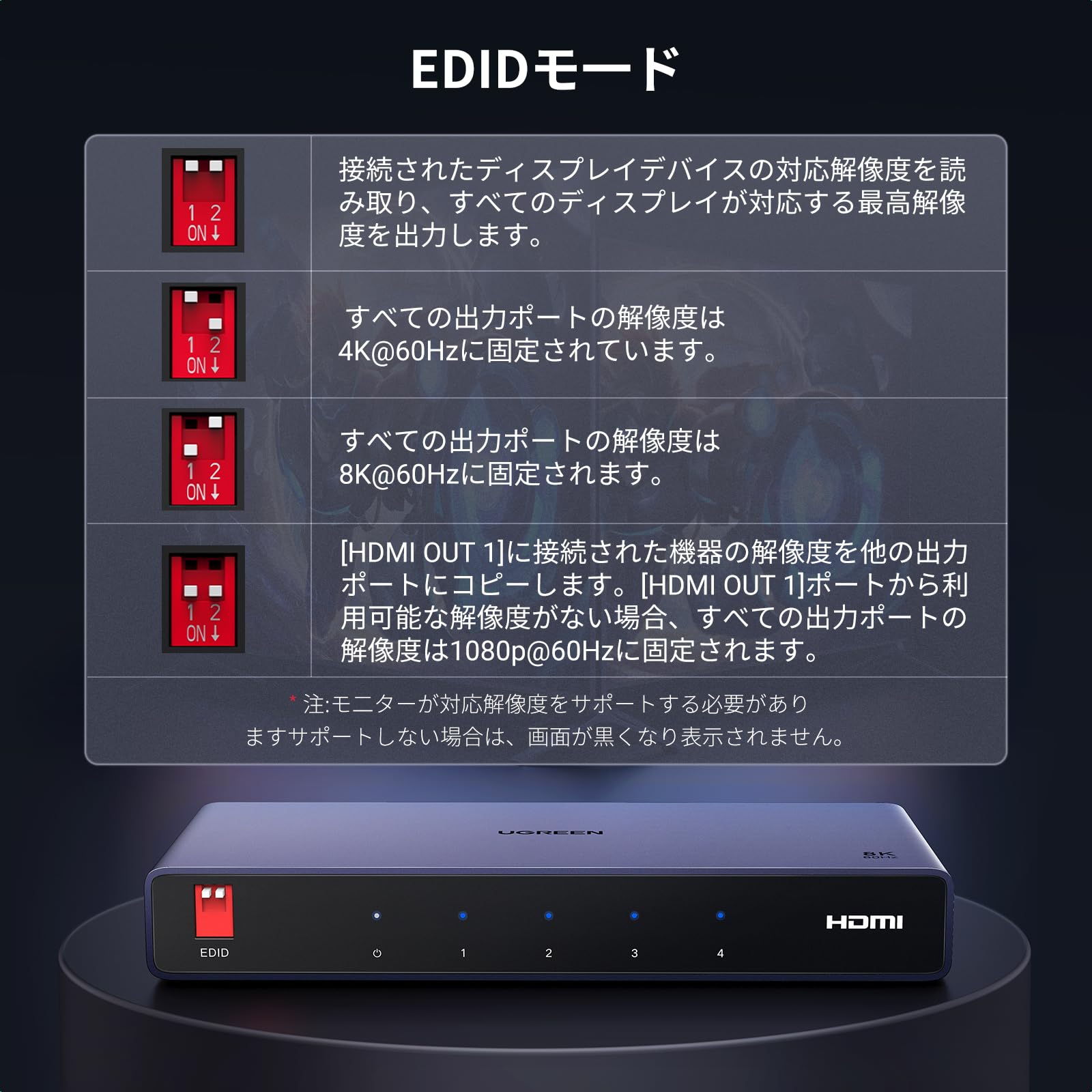 Amazon | UGREEN HDMI 分配器 1入力4出力 8K@60Hz HDMIスプリッター 4