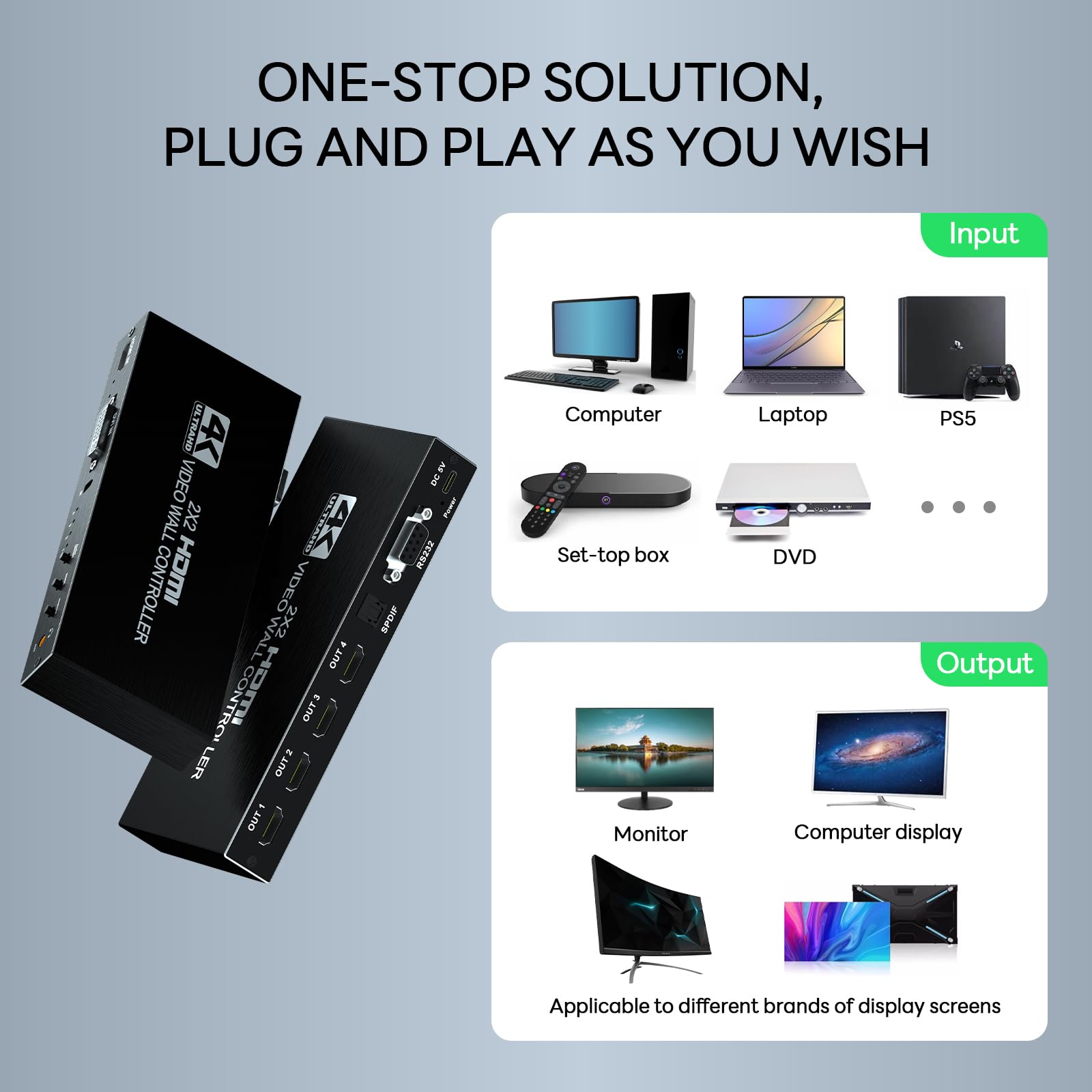 Video regolatore della parete 2X2, video processore della parete 4K x 2K HD Display Ingresso HDMI e DVI, uscita 1080P@60Hz, audio 5.1CH, rotazione di 180 gradi, 9 display di giunzione 2x2, 1x2