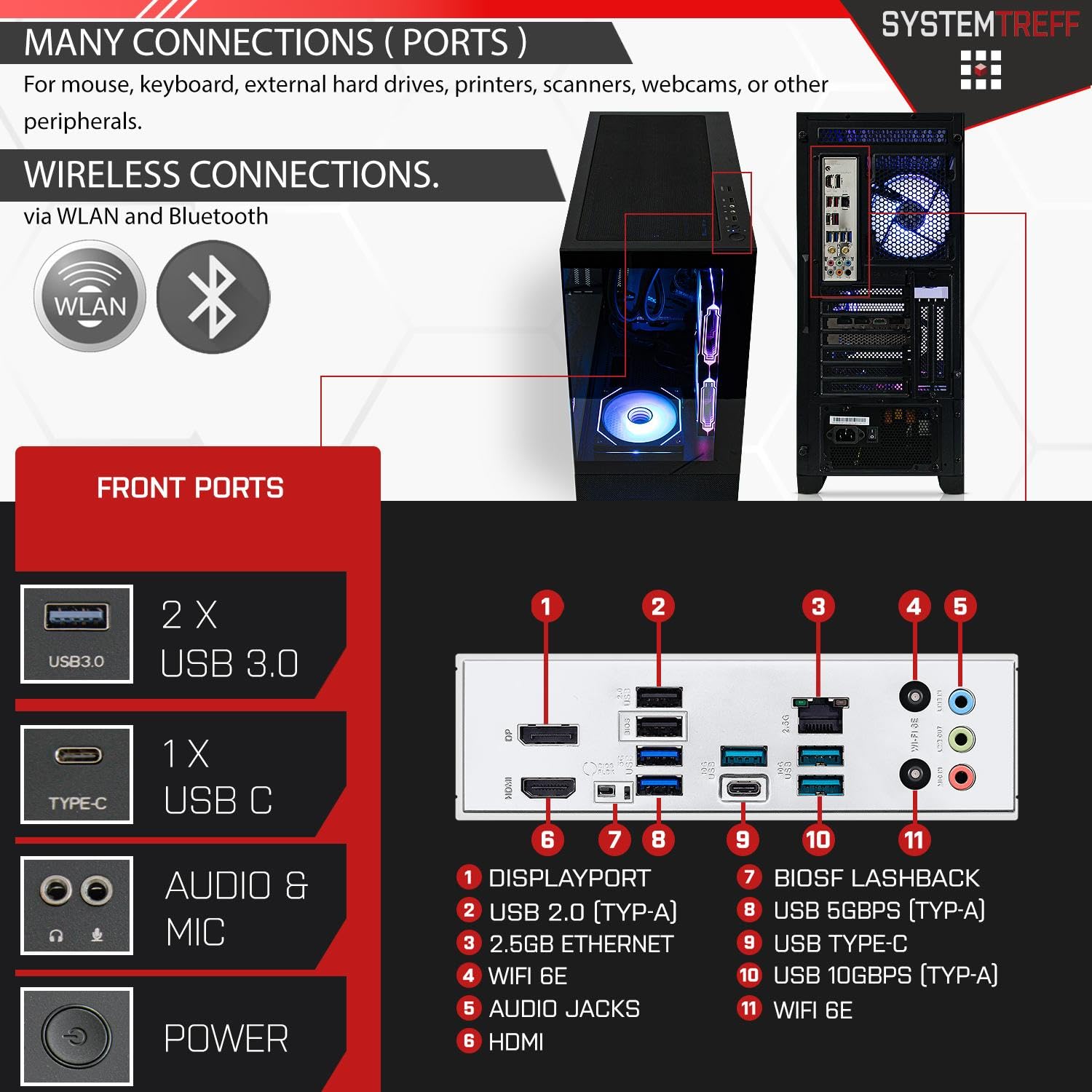 Windowsデスクトップ ryzen7 7800x3d & radeon rx7900xtx 64GB
