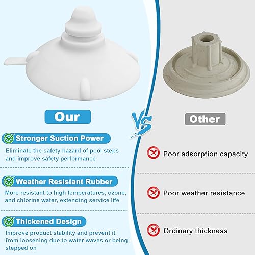 Miniatura 4 de Taza de paso para Innovaplas Pasos Sobre el Suelo Piscina (4PCS)