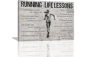 Vintage Running Posters: Inspiration for the Active Soul
