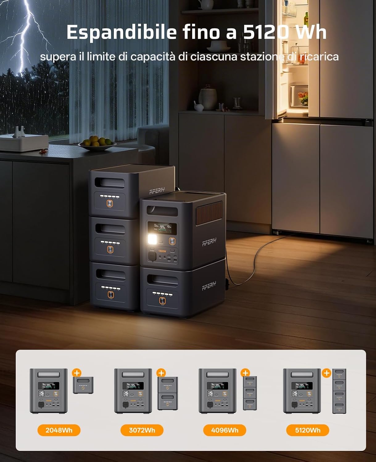 AFERIY P180Pro - Stazione di energia portatile da 1800 W, espandibile a 5120 Wh, generatore solare LiFePO4 e ricarica rapida in 1 ora, 9 uscite, SAI < 10 ms, con app, 230 V, per campeggio/emergenze