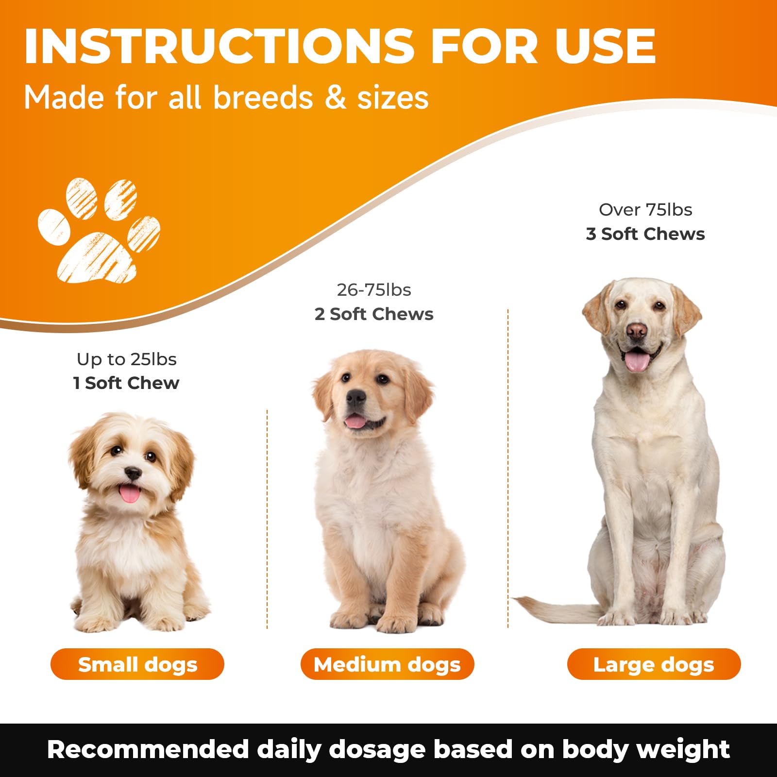 Zozdal Joint Supplement for Dogs, 180 Chicken Flavor Chews, Glucosamine Chondroitin with MSM, Turmeric & Green Lipped Mussel, for Large Breed & Senior Dogs, Hip & Joint Pain Relief and Health Support - image 4