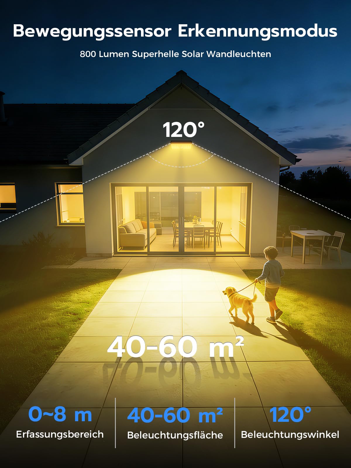 Smiling Shark WL-06L Solarlampen Außen mit Bewegungsmelder, Doppelfunktion LED Wandleuchte Solar Außen 4 Modi IP65 Wasserdichte Superhelle Solarleuchte Warmweiß für Garten Terrasse Garage 4 Stück