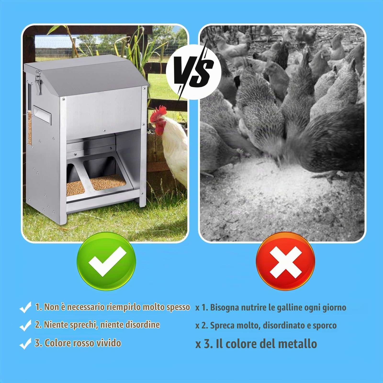 9kg Mangiatoia Automatica Per Polli No Waste Mangiatoia per Pollaio Grande in Acciaio Inossidabile Con Finestra Visiva e Coperchio Antipioggia per Pollo Anatra Tacchino, Uso Esterno