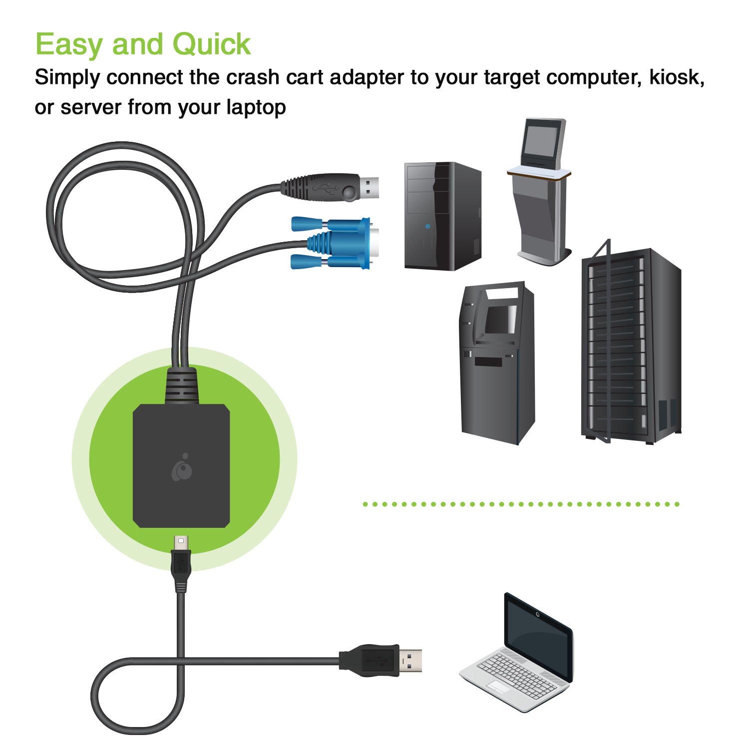 IOGEAR Adaptateur pour console portable – VGA – Conforme aux normes TAA – GUC211V