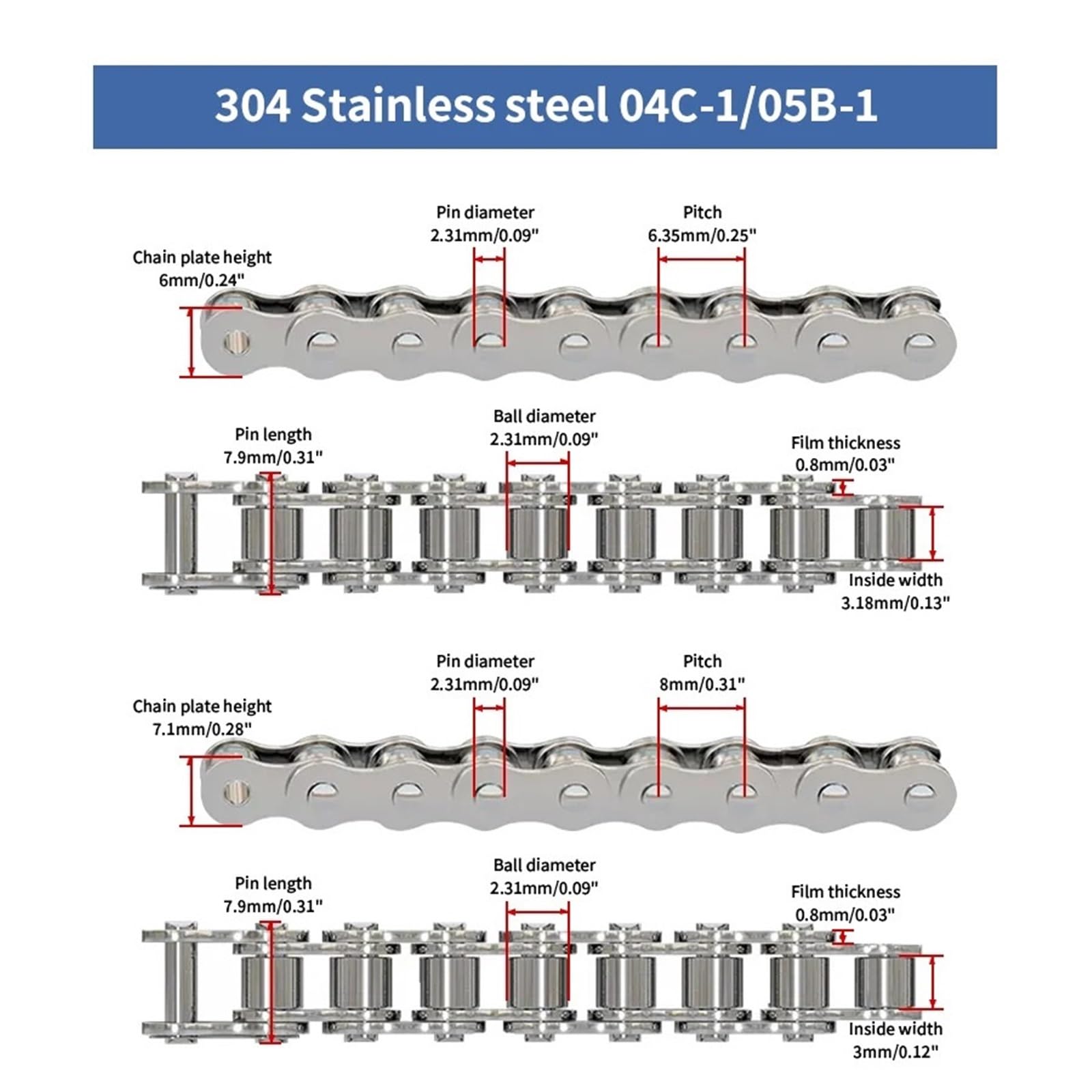 Cadena de transmisión de rodillos de acero inoxidable 304 de 1 pulgada – 06B 08B 10A 12A 16A – Cadena de transmisión industrial resistente para maquinaria y transportadores (2 unidades, 1,524 m