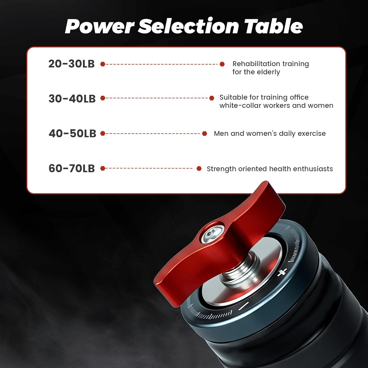 Adjustable Forearm & Wrist Strengthener with Infinite Dial Resistance, Aluminum-Alloy Grip Trainer for Wrist Mobility & Arm Power, 360° Rotation Training Tool for Tennis, Badminton, Climbing & Daily Fitness