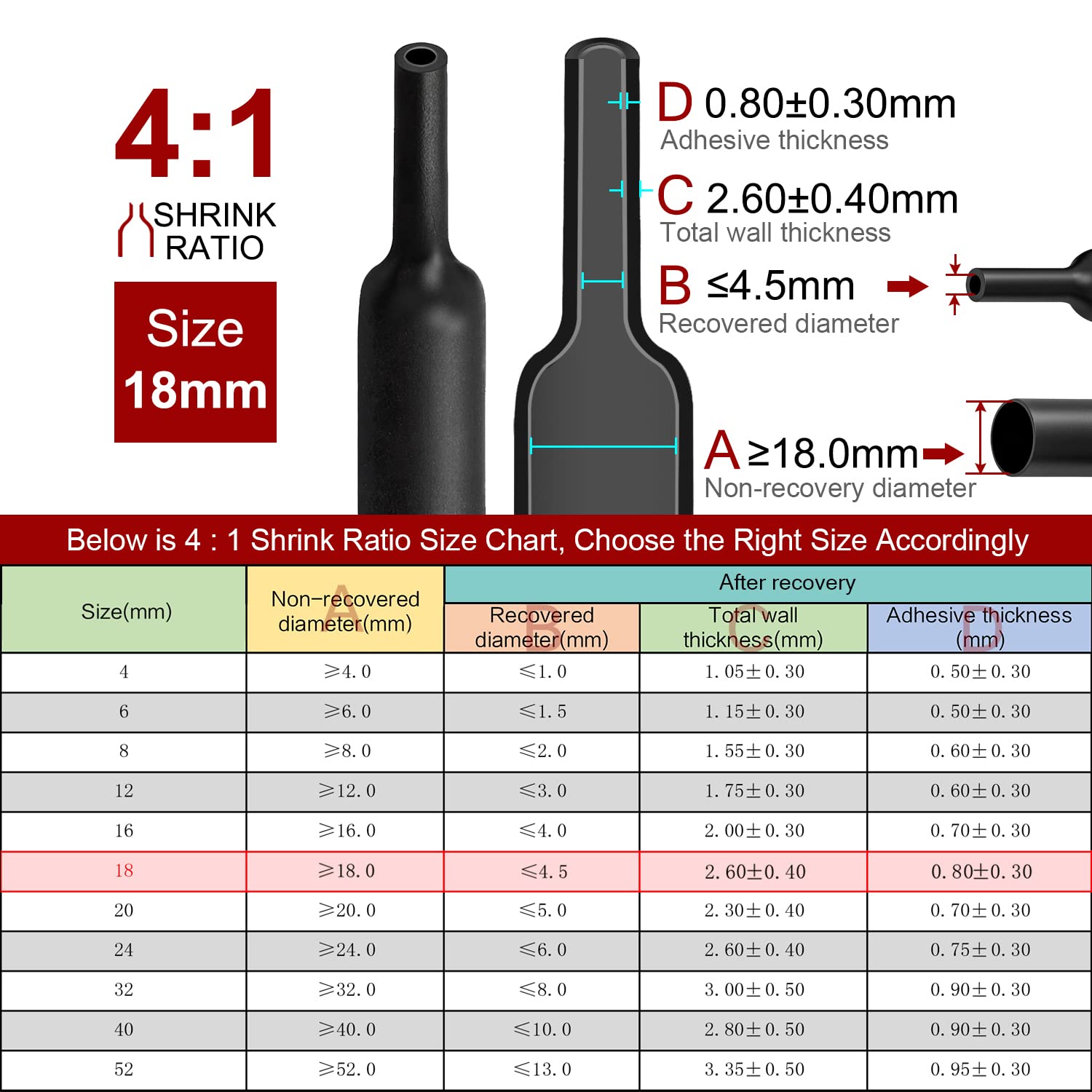 560 Piezas Kit Surtido De 5 Color De Tubos Termorretráctil Con - Foto 10